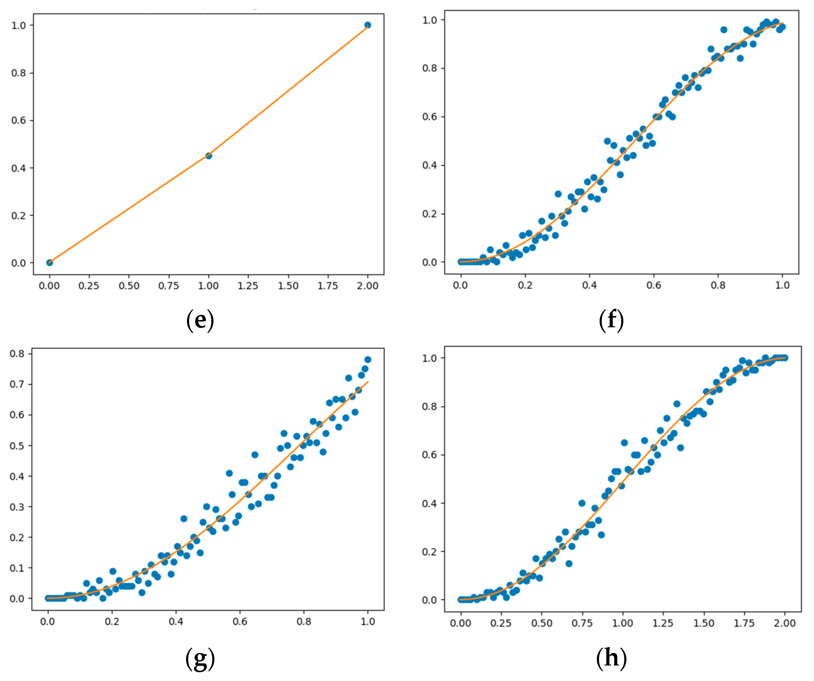 Buildings 13 01603 g005b