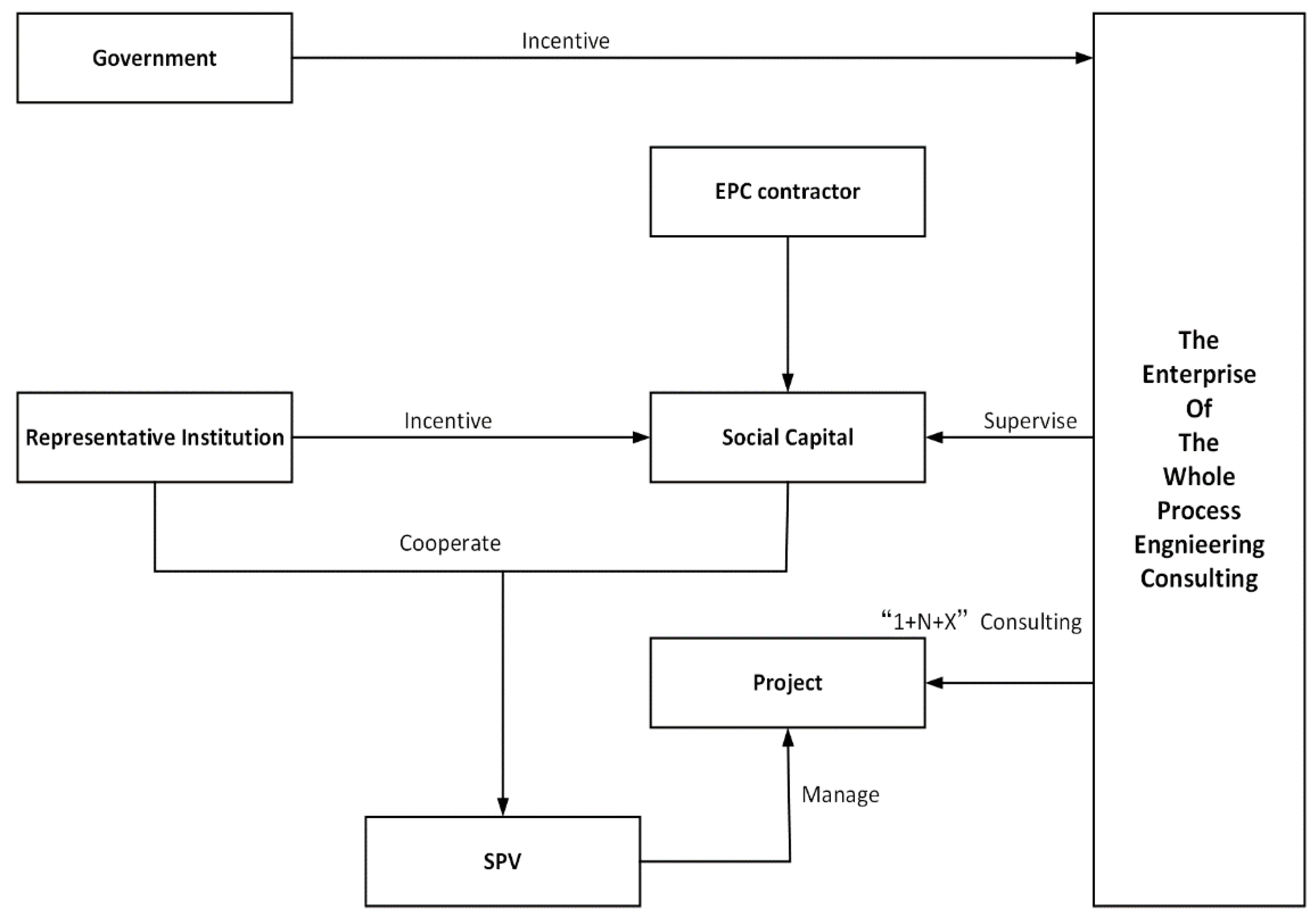 Buildings 13 01604 g001 550