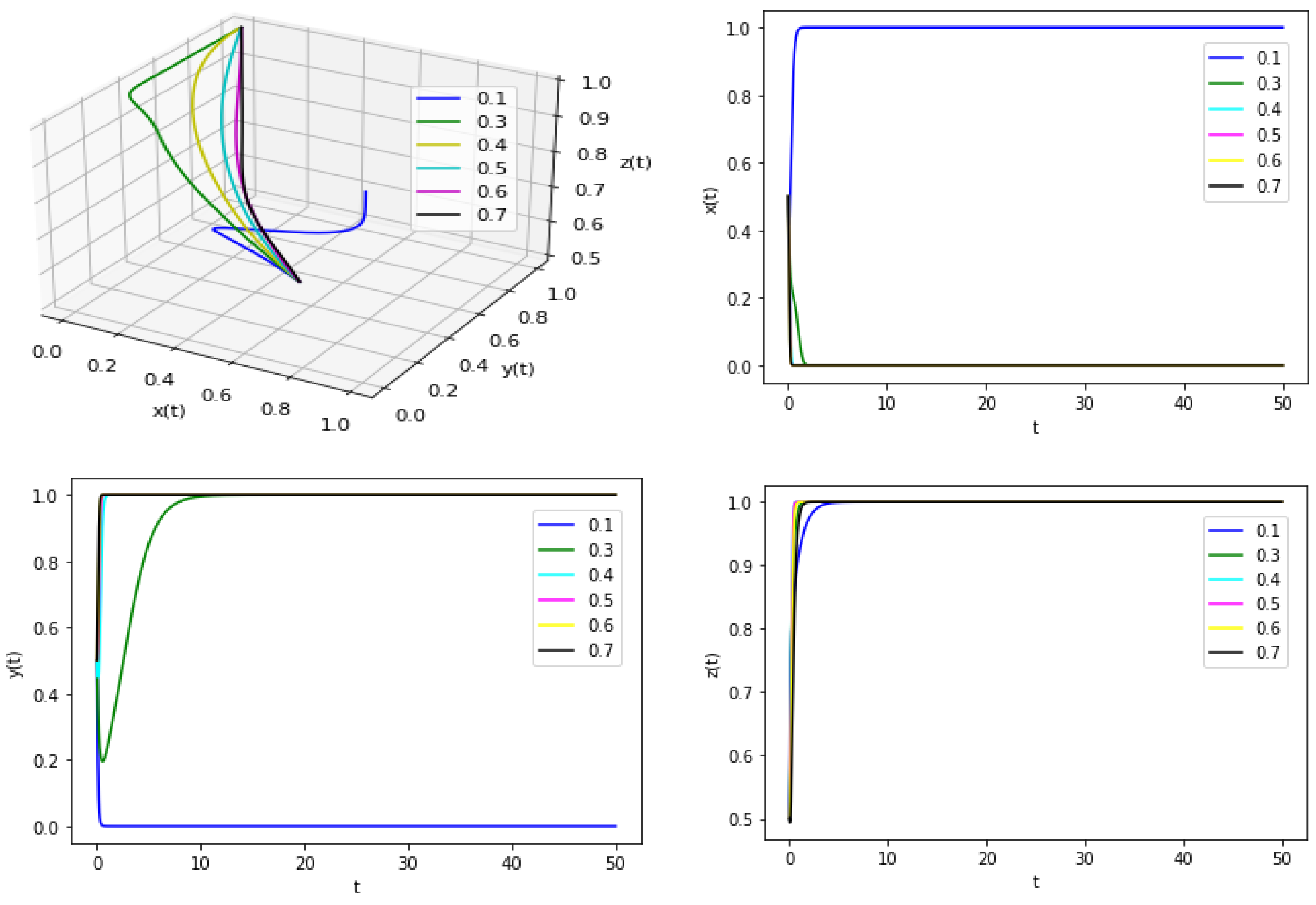 Buildings 13 01604 g002 550
