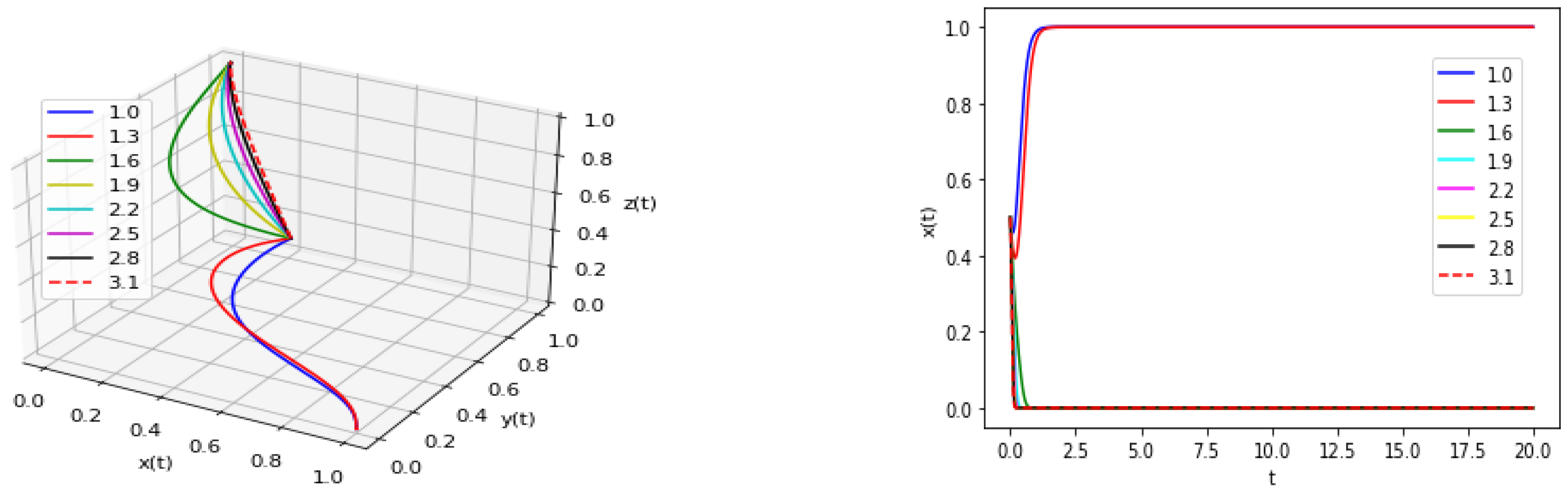 Buildings 13 01604 g006 550