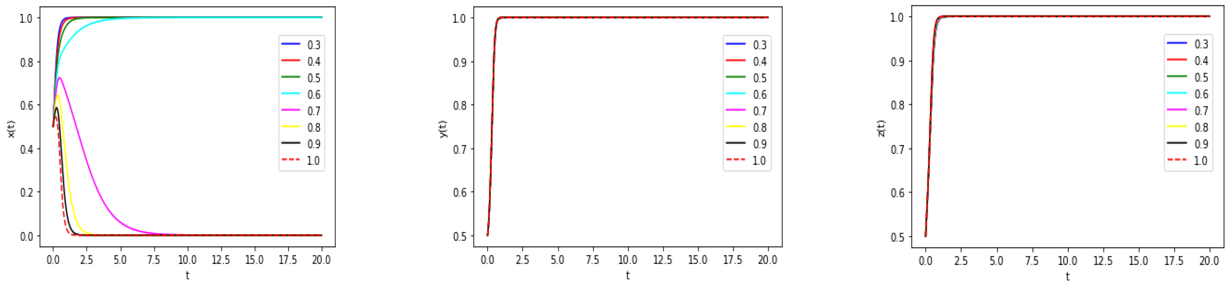 Buildings 13 01604 g009 550