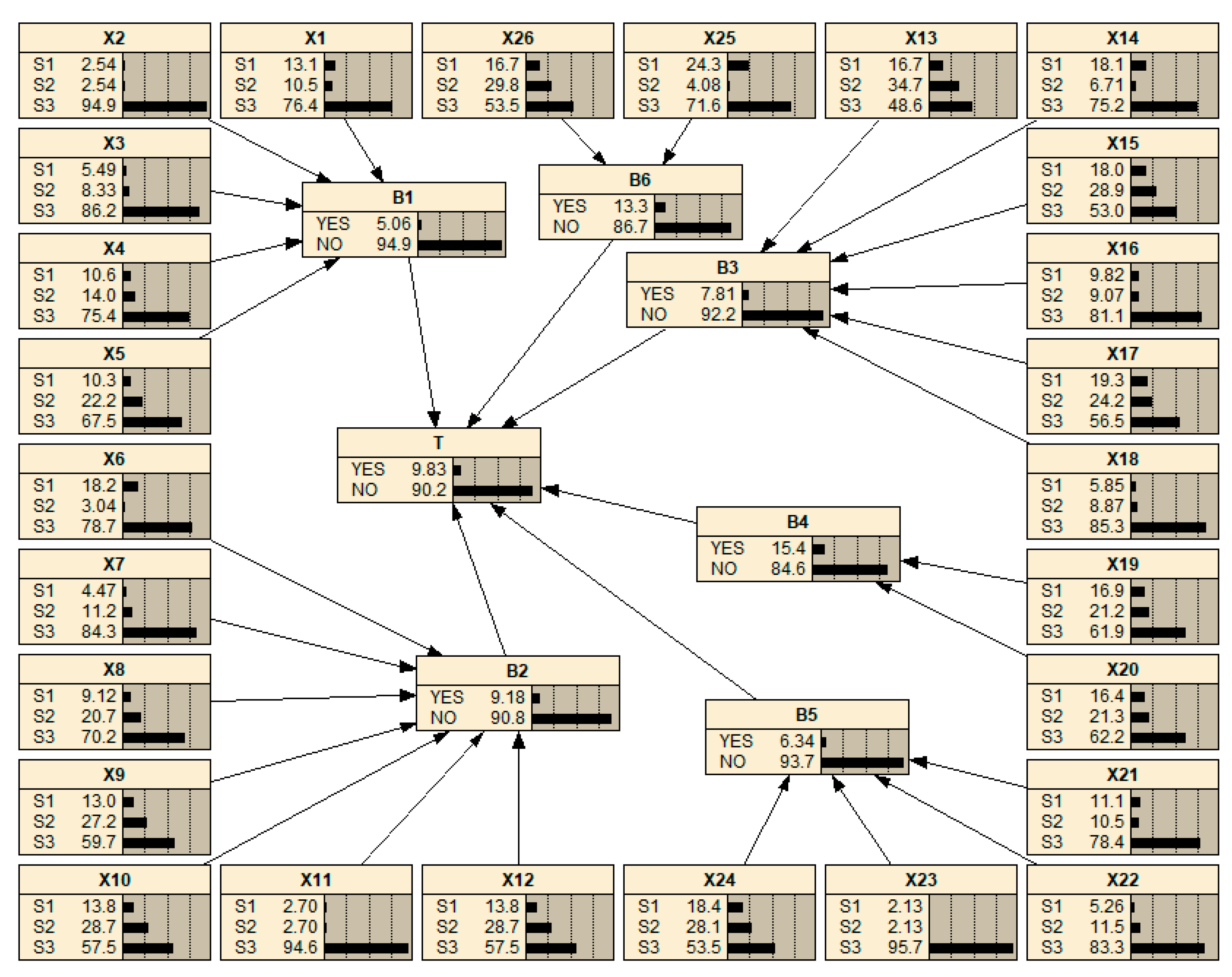 Buildings 13 01605 g005