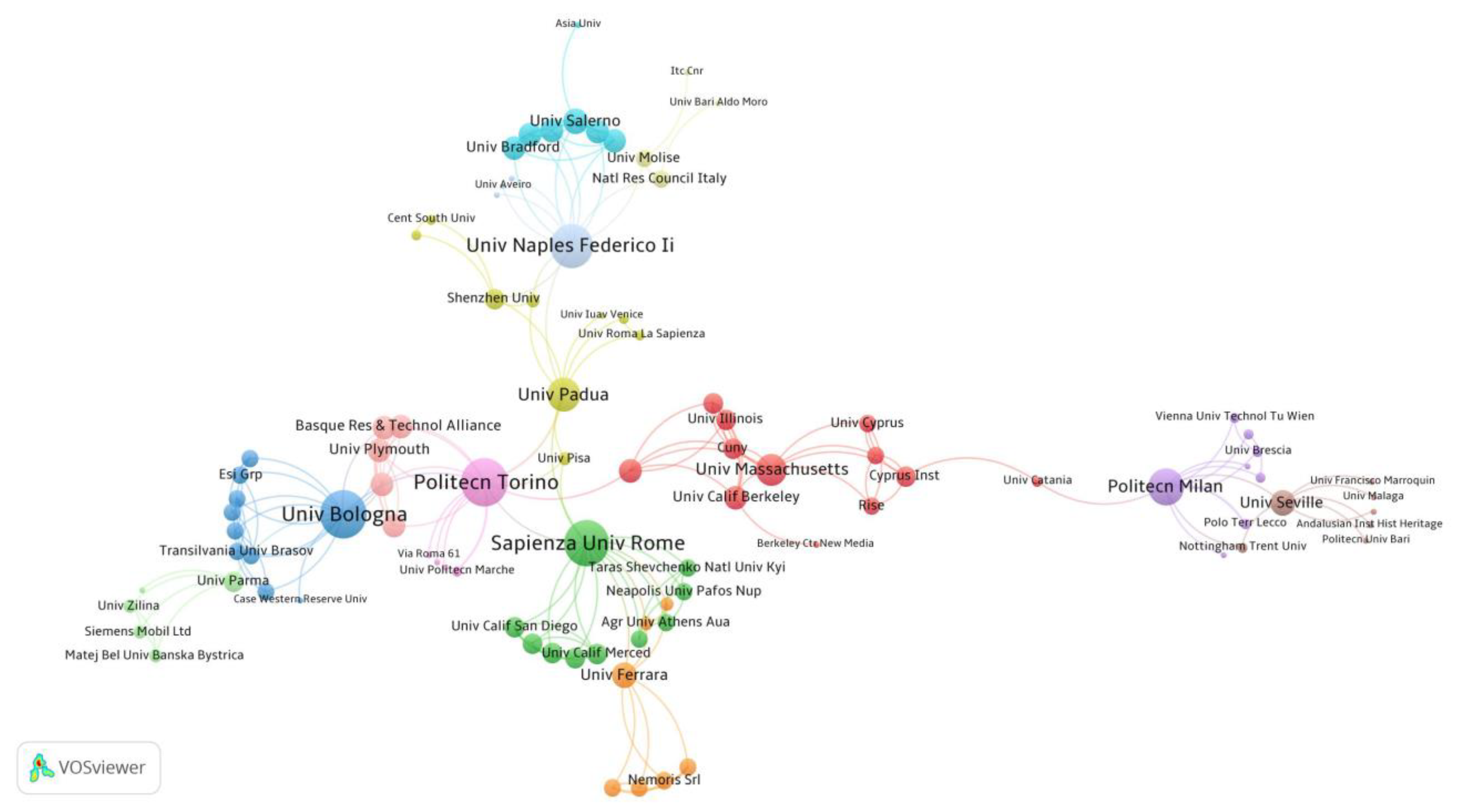 Buildings 13 01607 g005