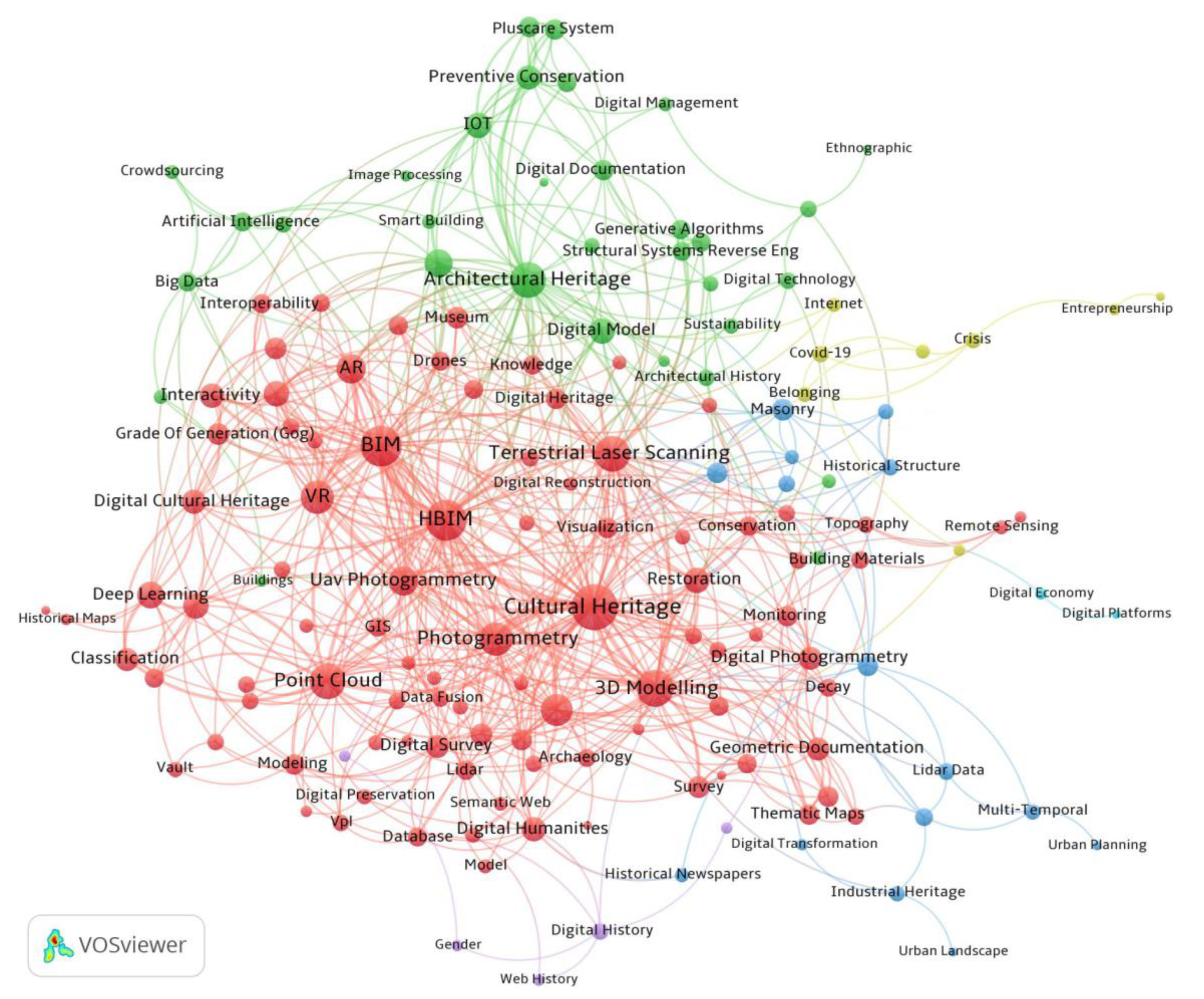 Buildings 13 01607 g007