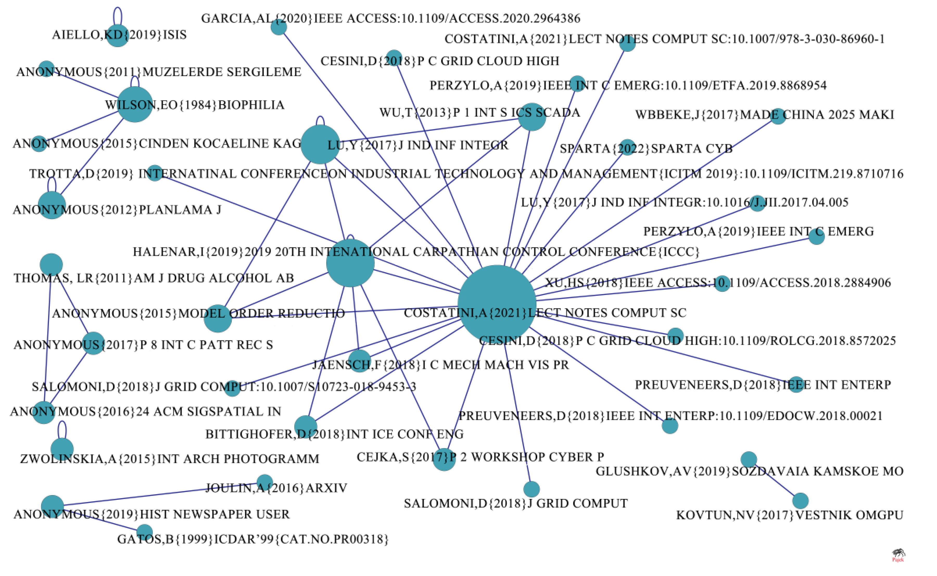 Buildings 13 01607 g011