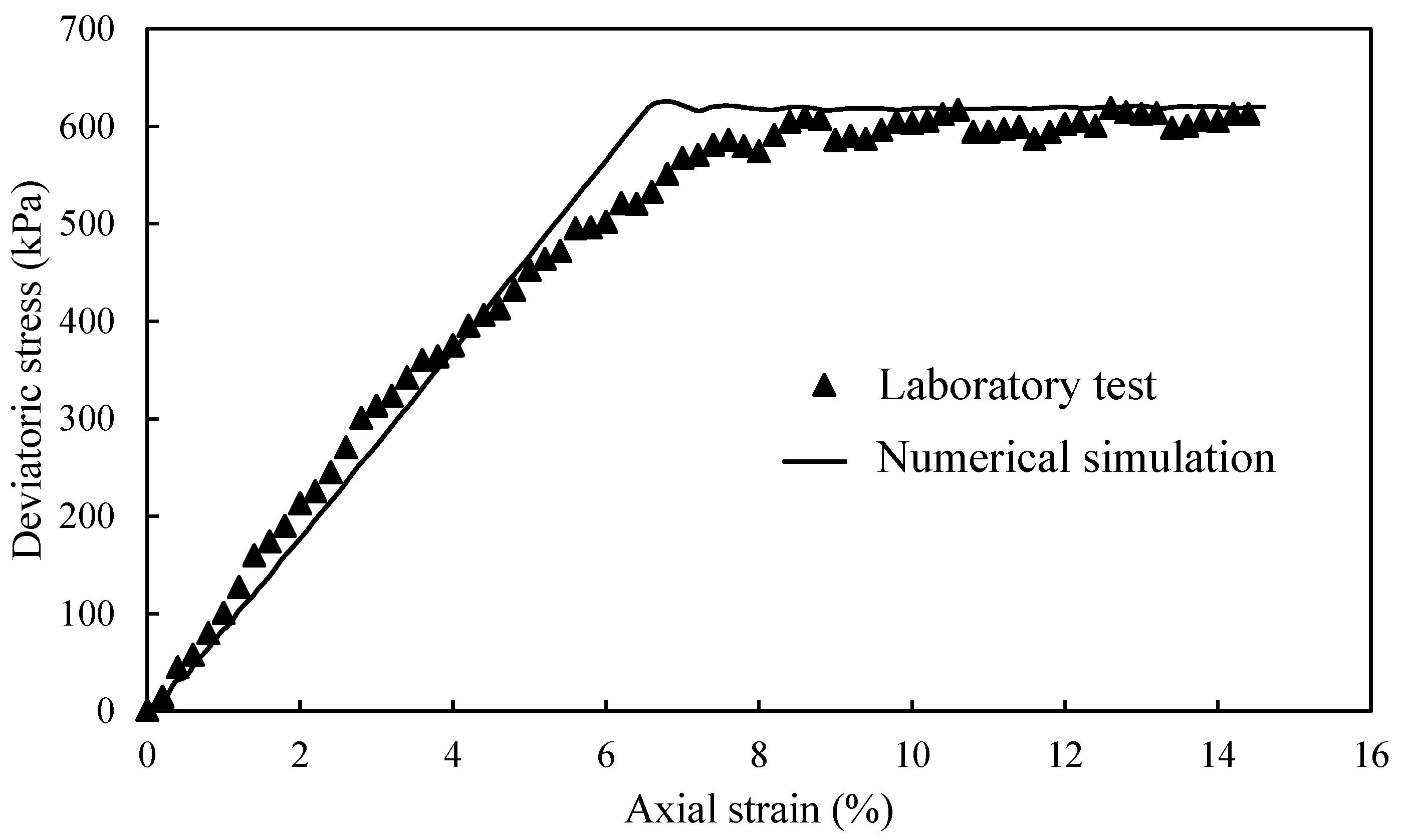 Buildings 13 01609 g003 Buildings 13 01609 g003