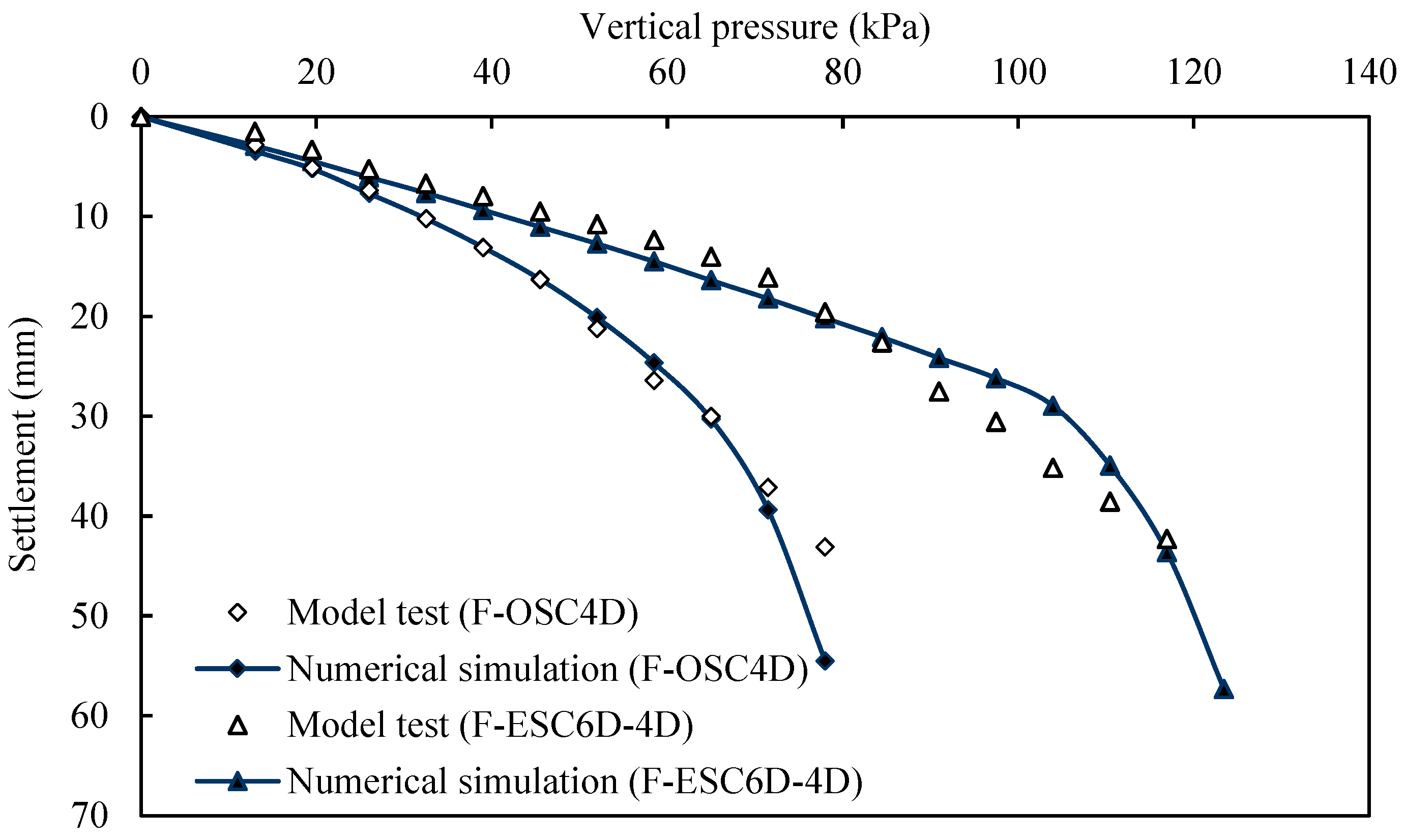 Buildings 13 01609 g005 Buildings 13 01609 g005