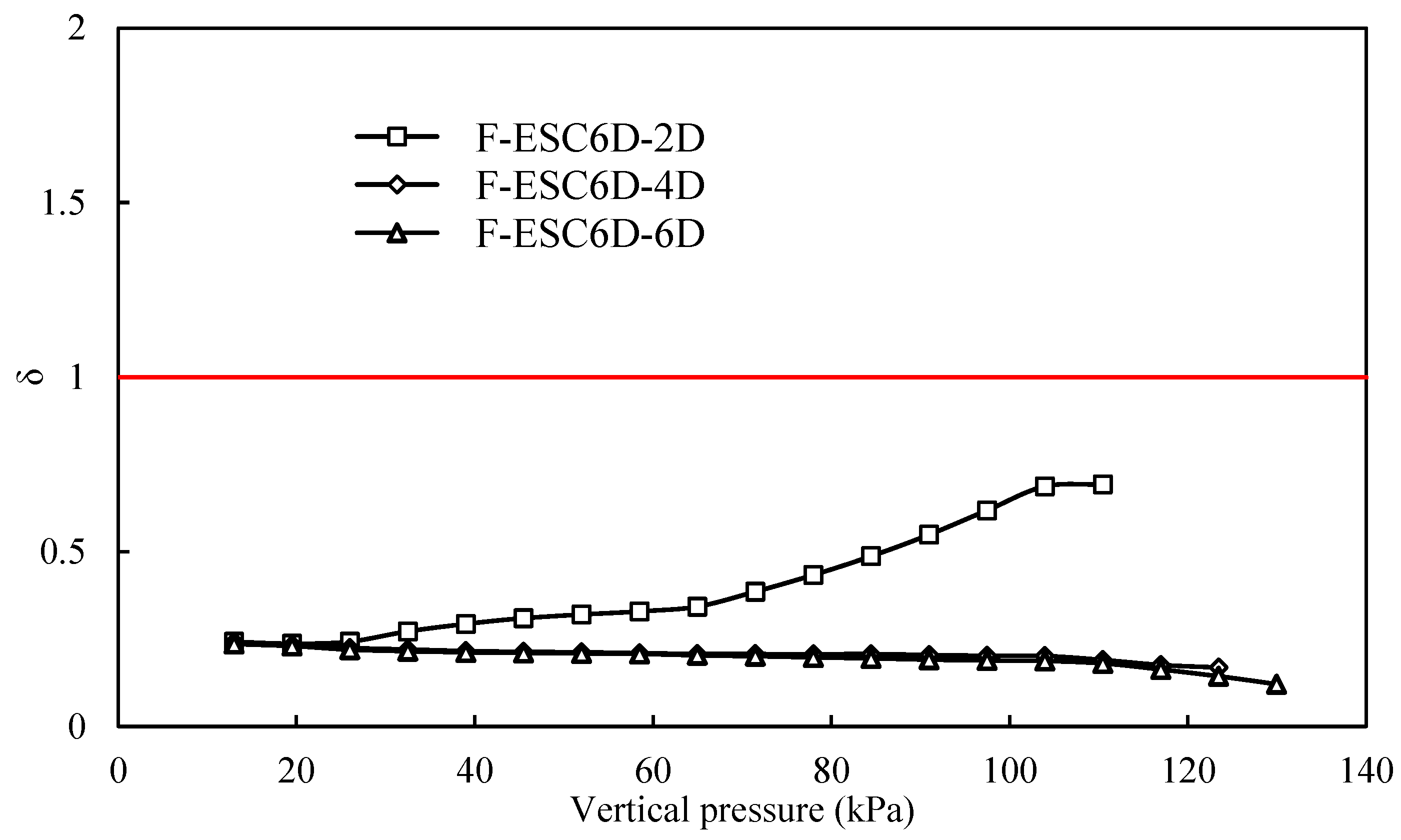 Buildings 13 01609 g011 Buildings 13 01609 g011