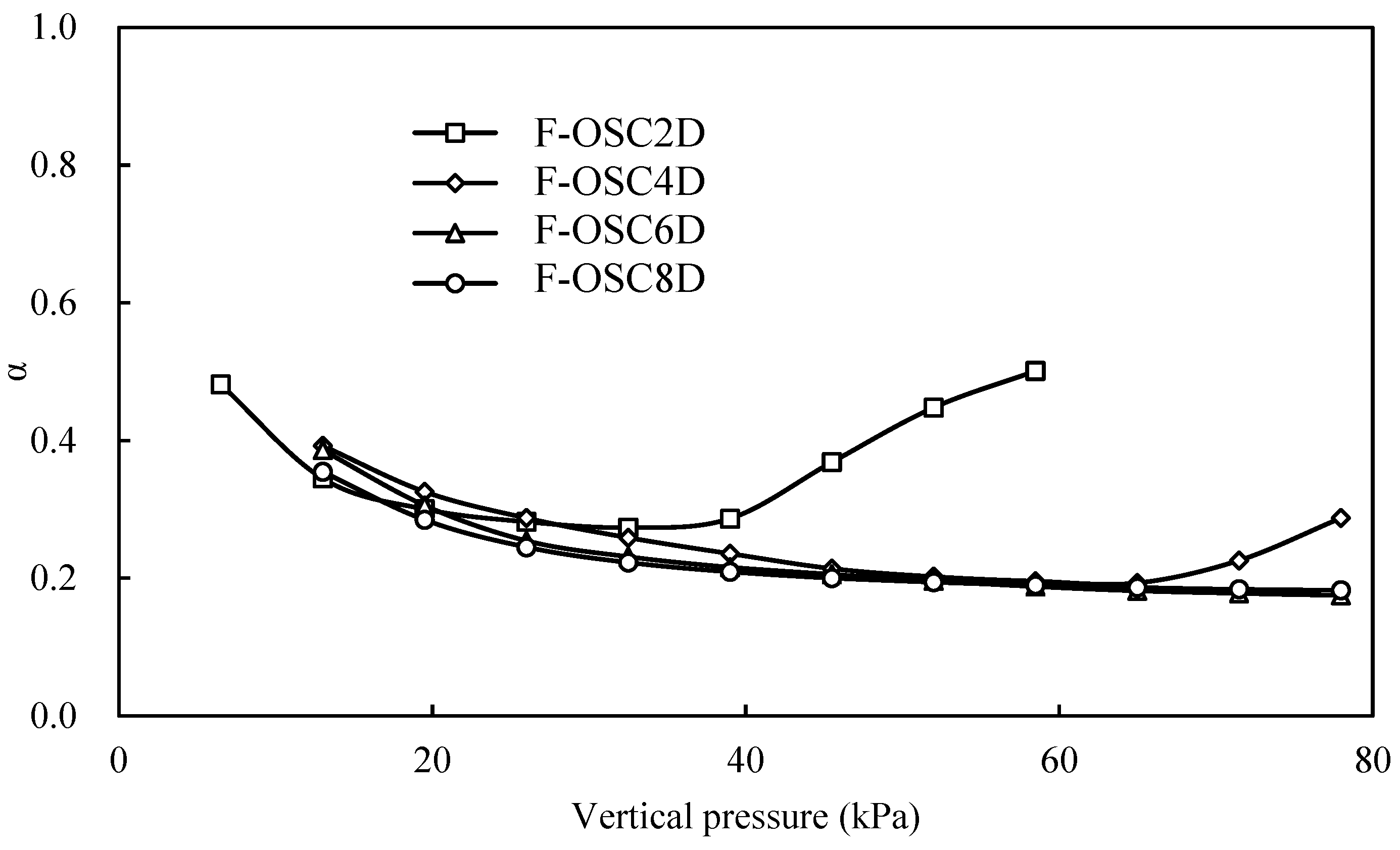 Buildings 13 01609 g012 Buildings 13 01609 g012