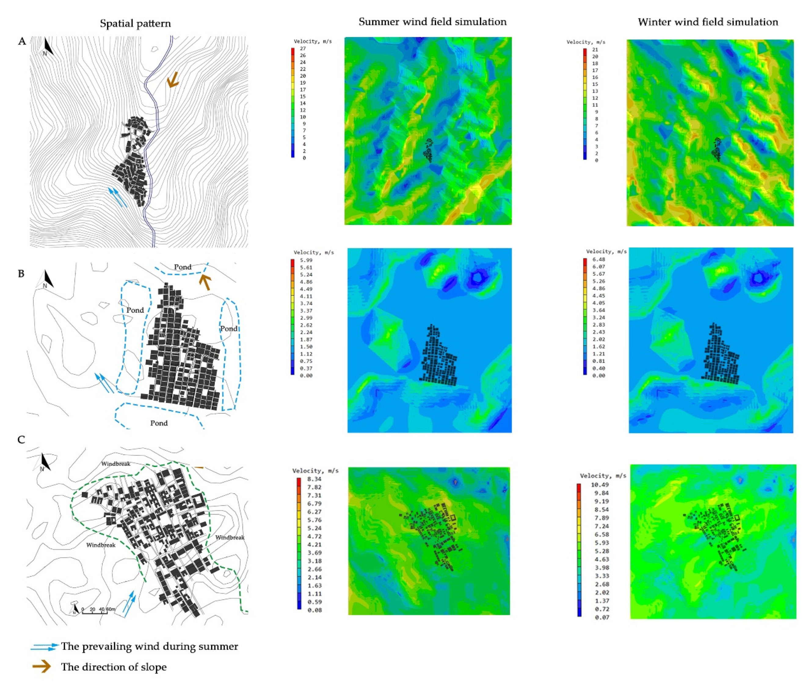 Buildings 13 01611 g002 Buildings 13 01611 g002
