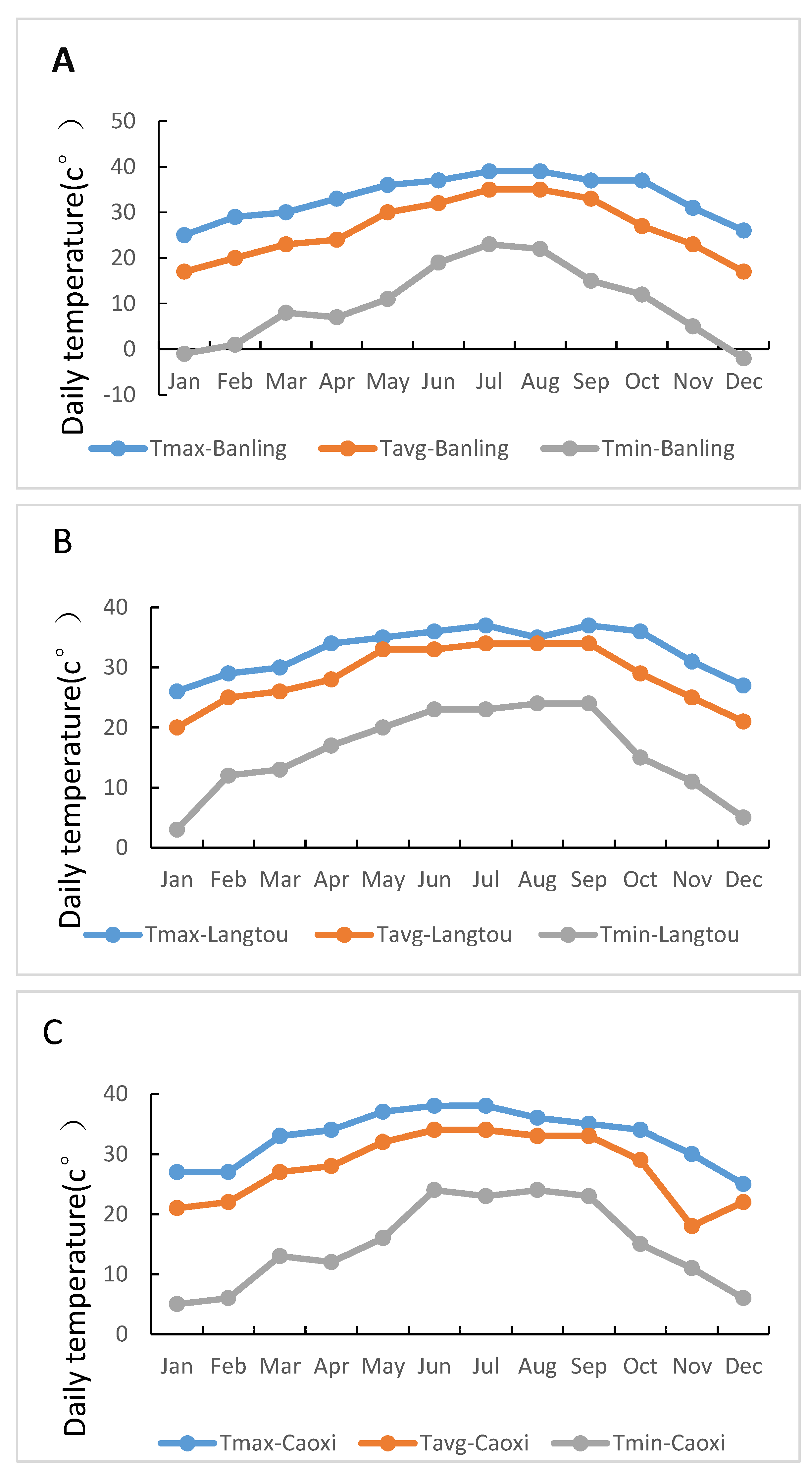Buildings 13 01611 g003 Buildings 13 01611 g003