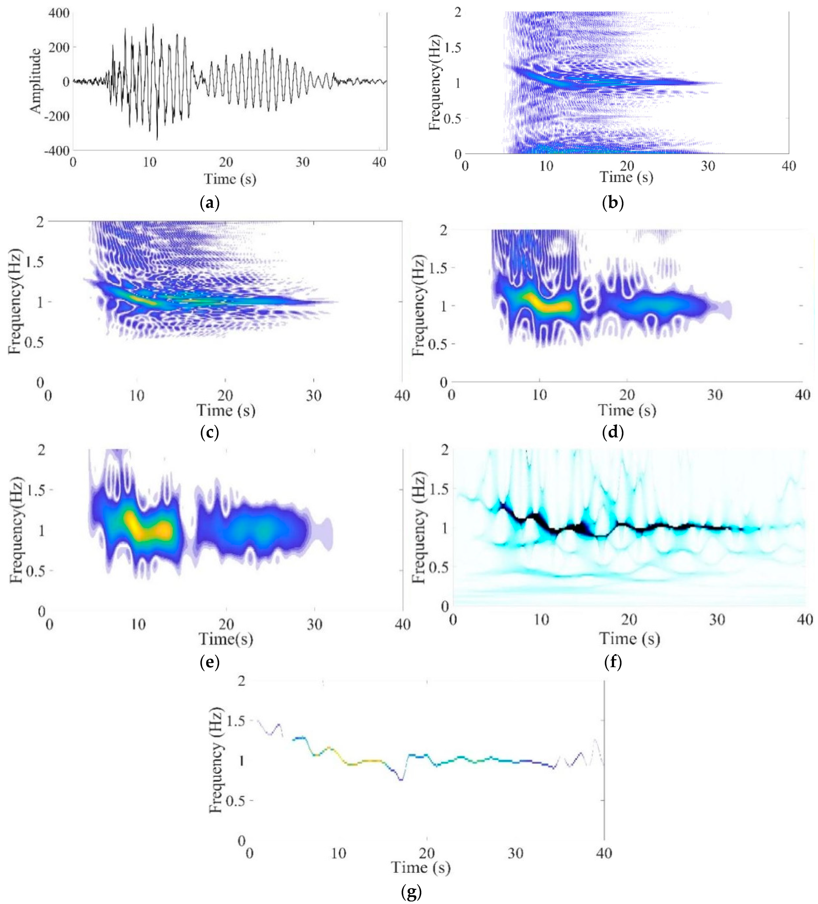 Buildings 13 01614 g002
