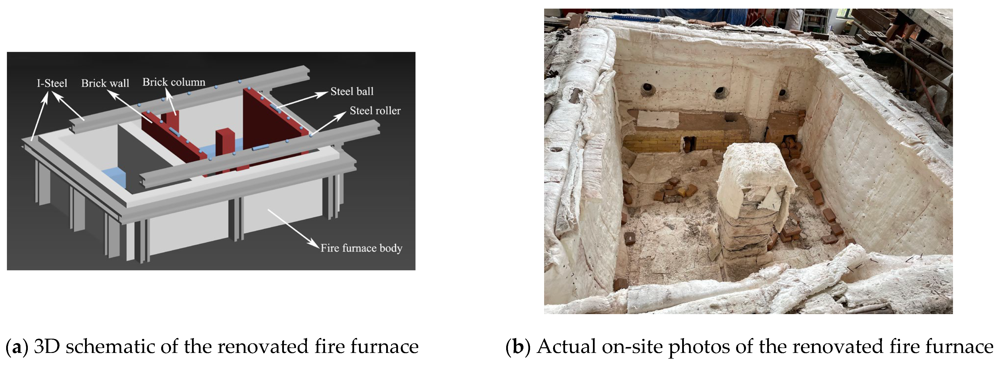 Buildings 13 01615 g003