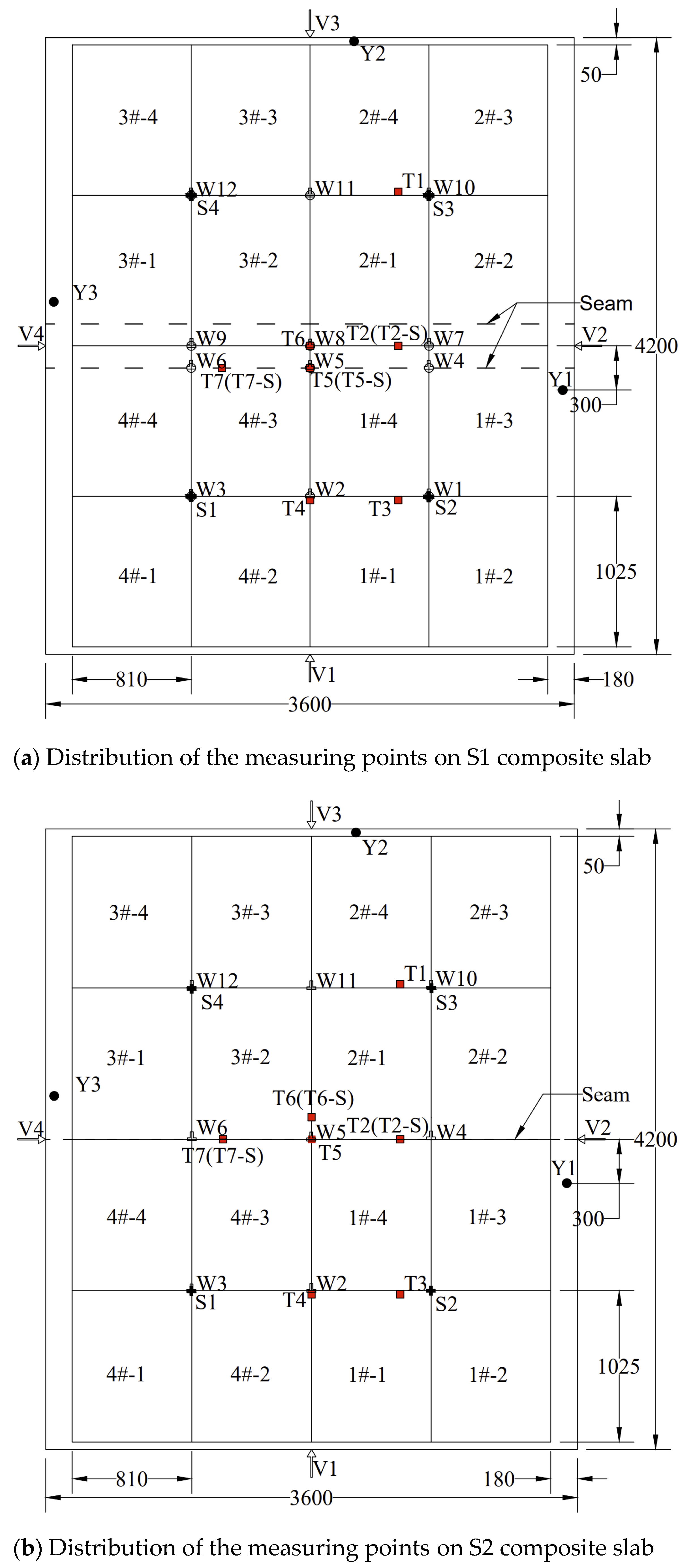 Buildings 13 01615 g005