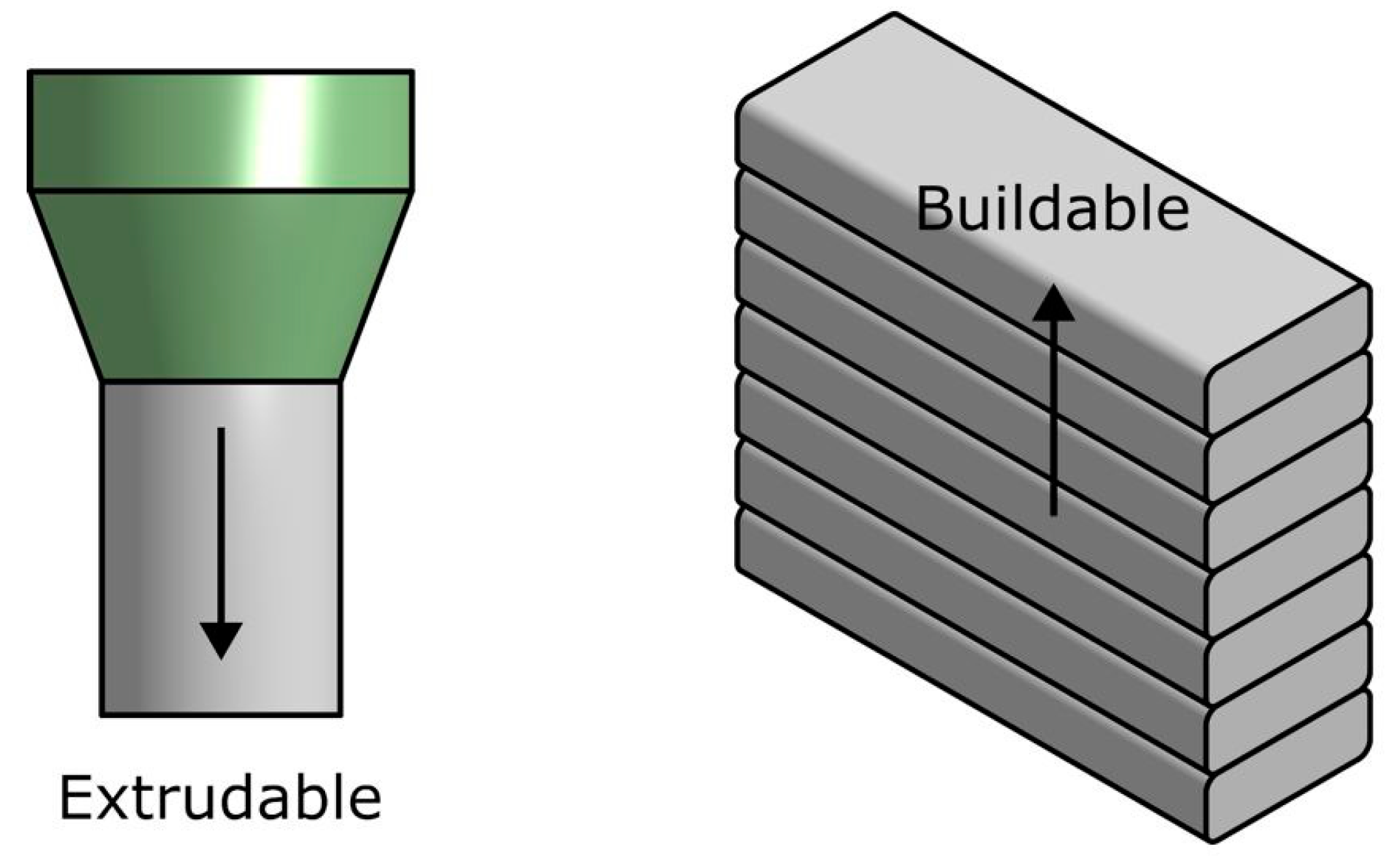 Buildings 13 01618 g004