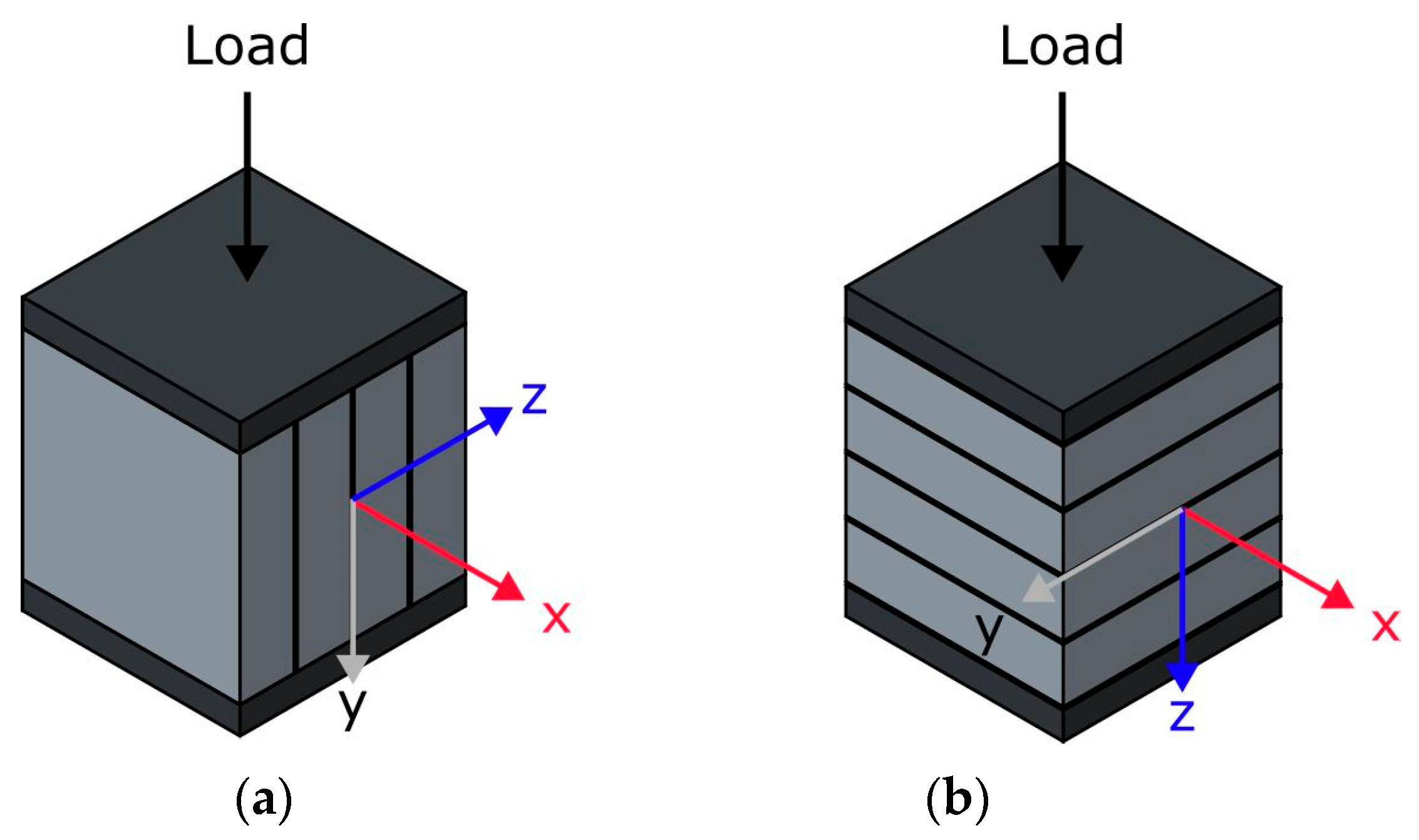 Buildings 13 01618 g007