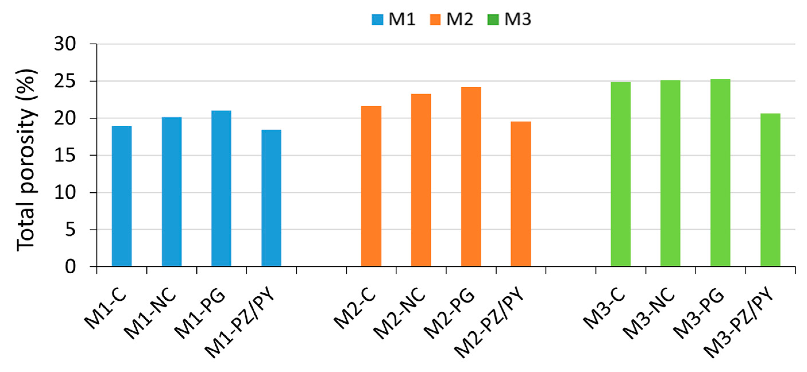 Buildings 13 01618 g024