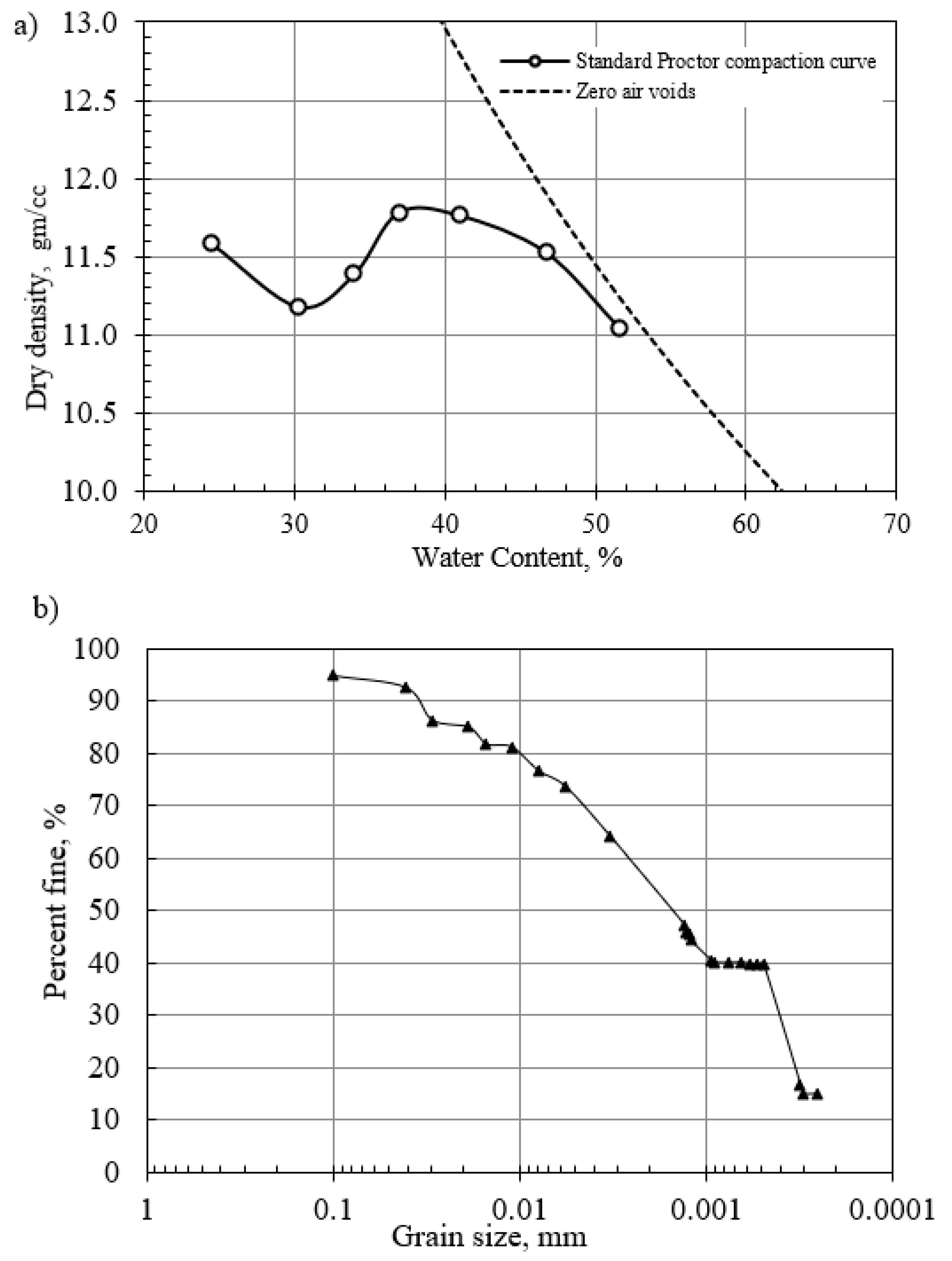 Buildings 13 01619 g001 Buildings 13 01619 g001