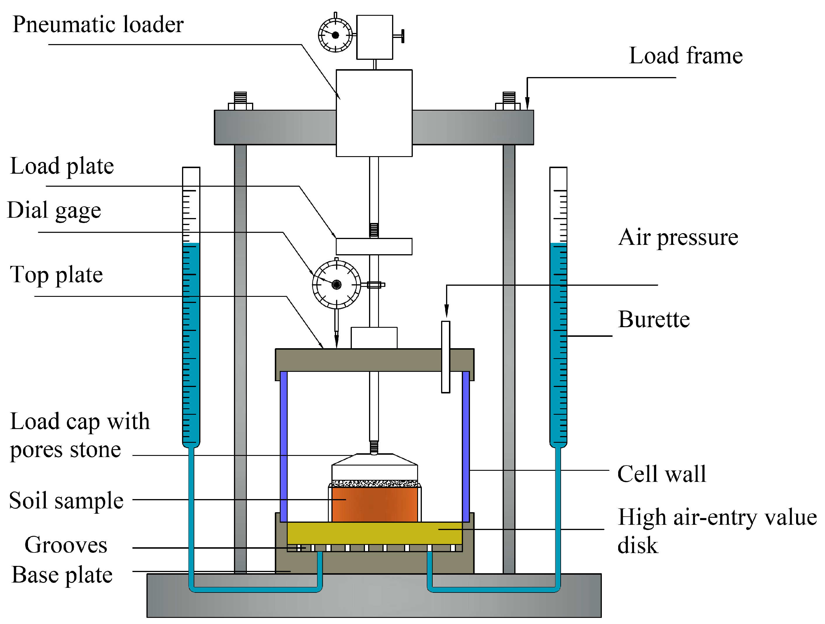Buildings 13 01619 g003 Buildings 13 01619 g003