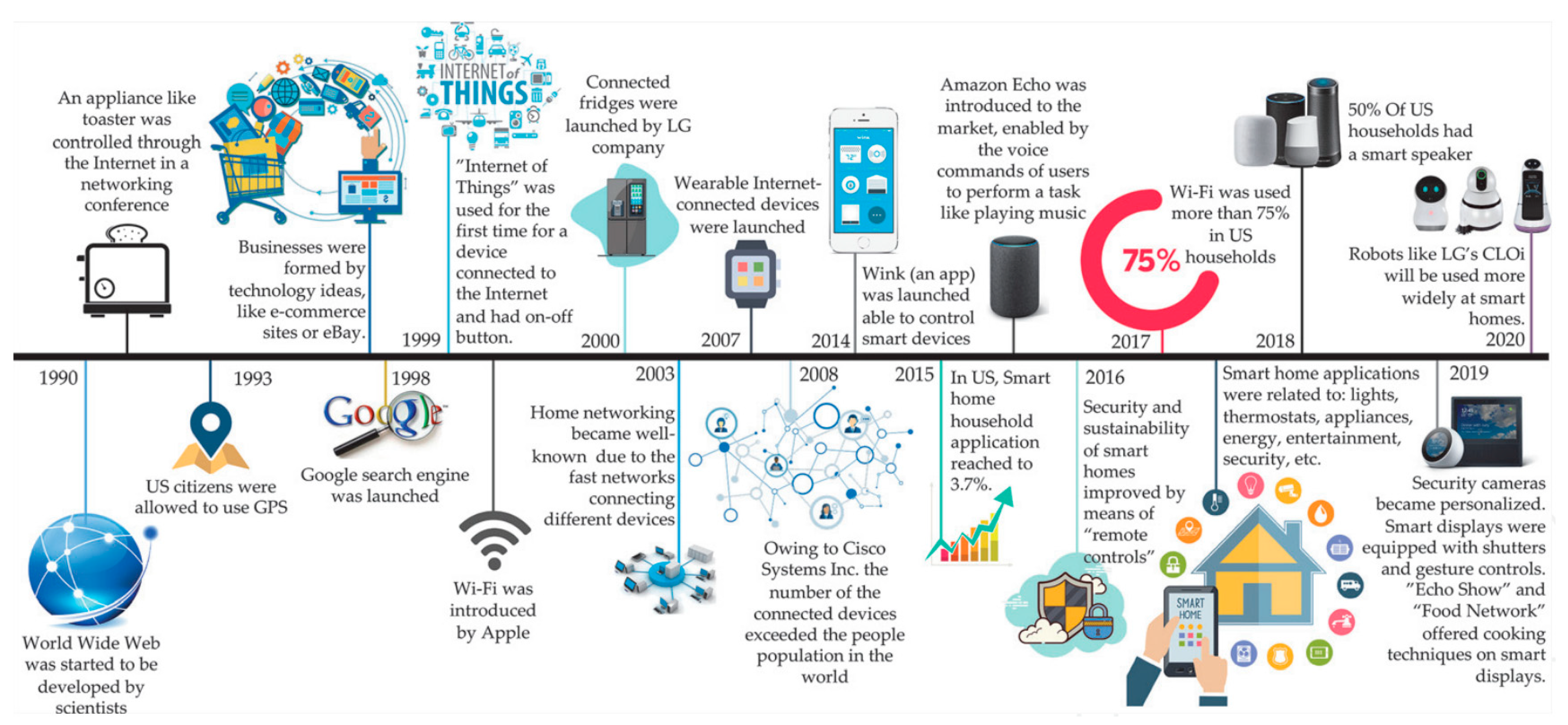 Buildings 13 01620 g002