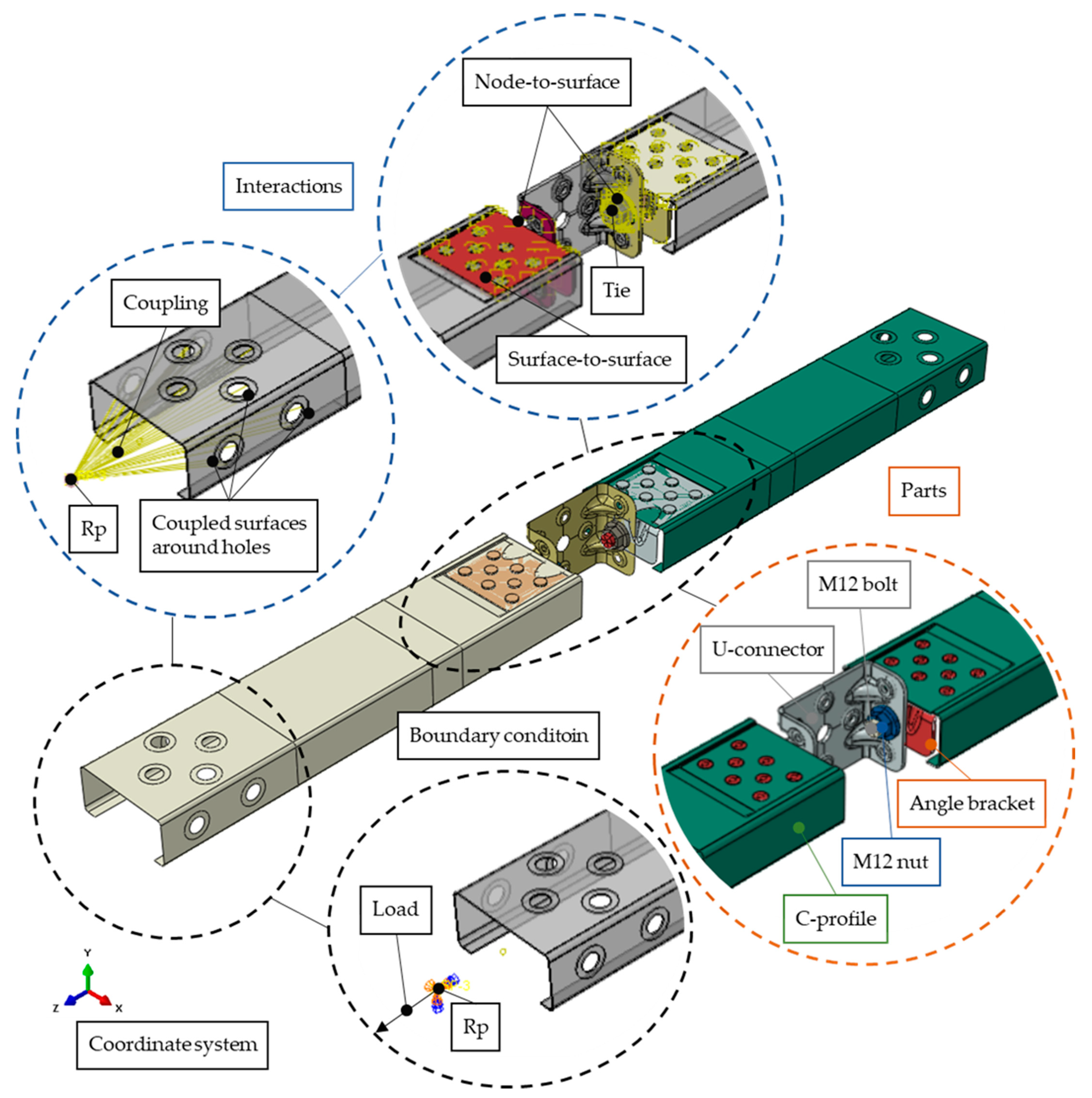 Buildings 13 01623 g008