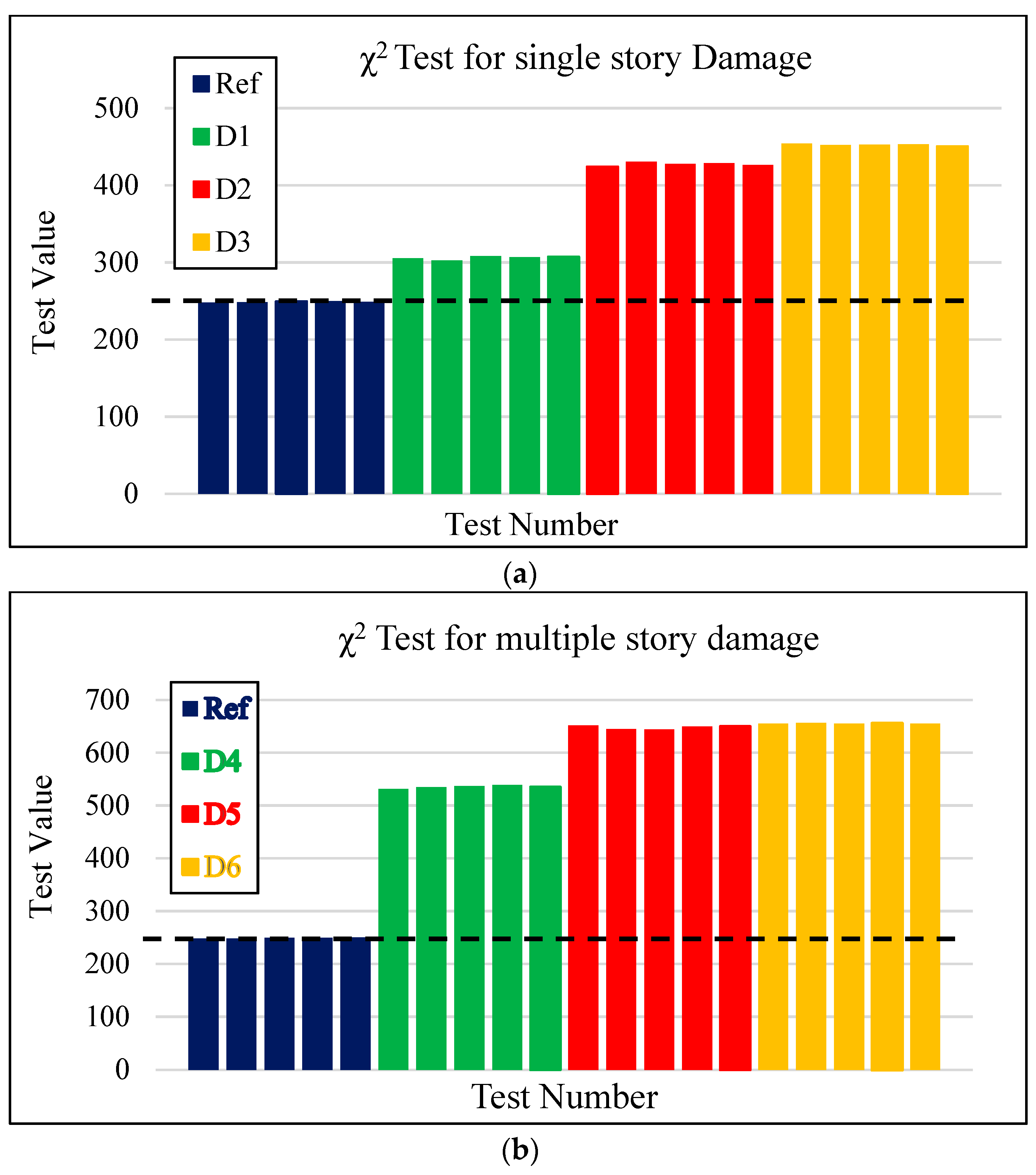 Buildings 13 01625 g004