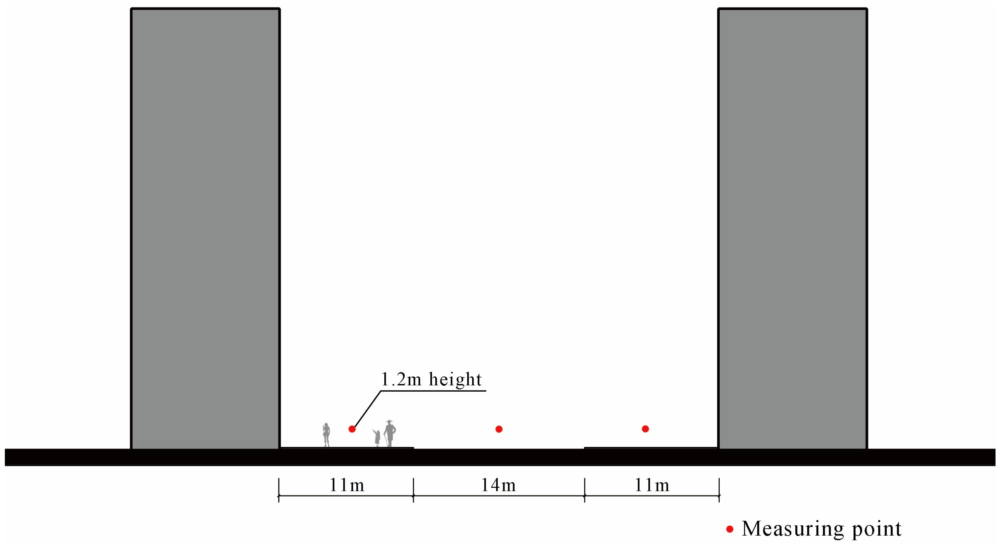 Buildings 13 01627 g010
