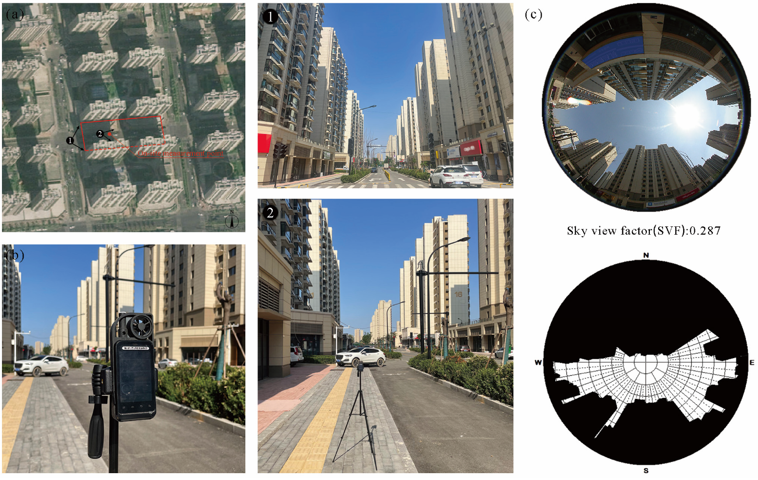 Buildings 13 01627 g011