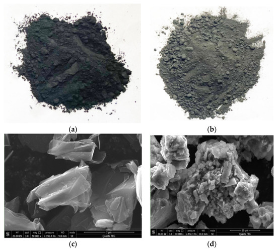 Effect of Nanographite Conductive Concrete Mixed with Effect of Nanographite Conductive Concrete Mixed with