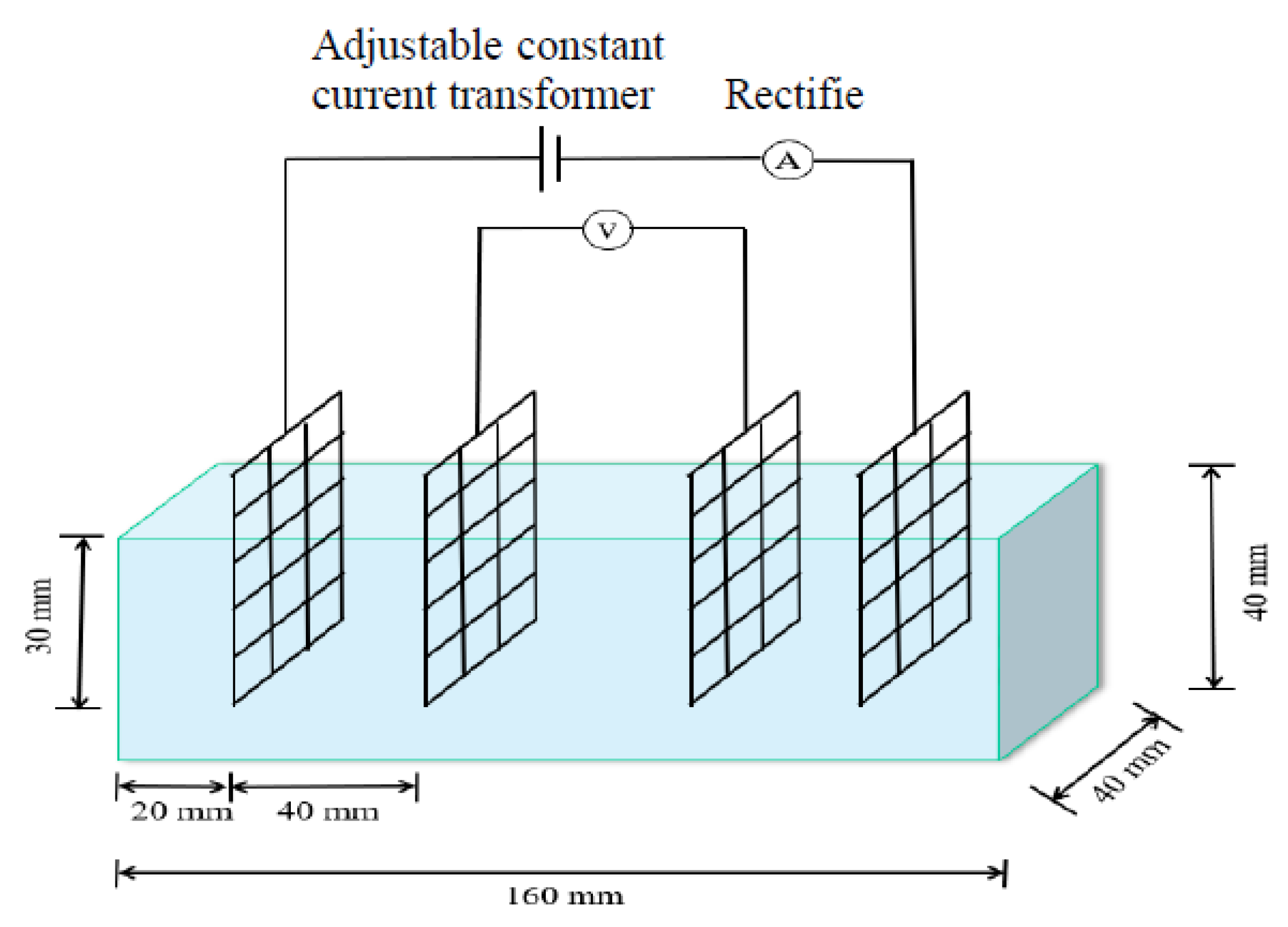 Buildings 13 01630 g005