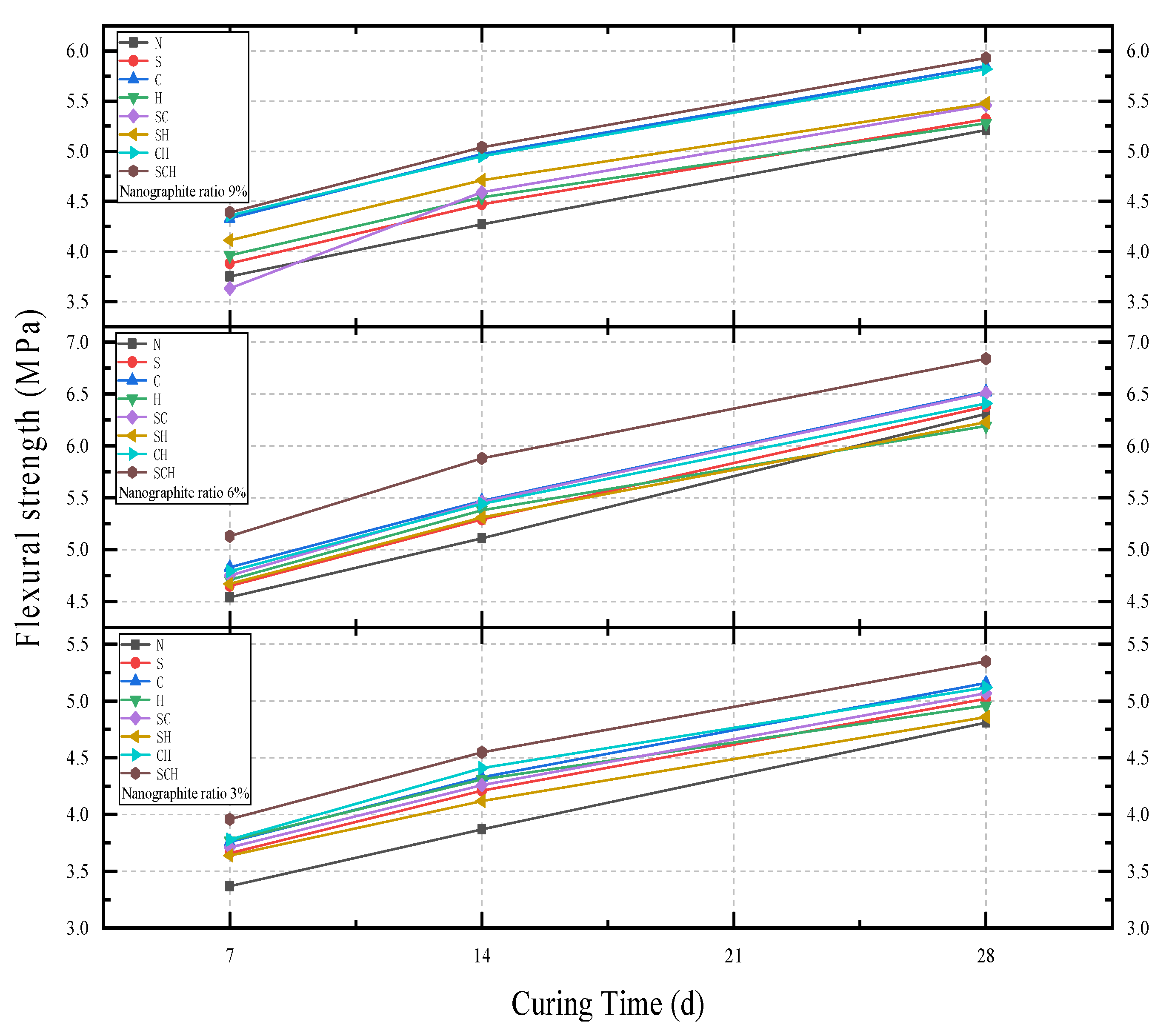 Buildings 13 01630 g009