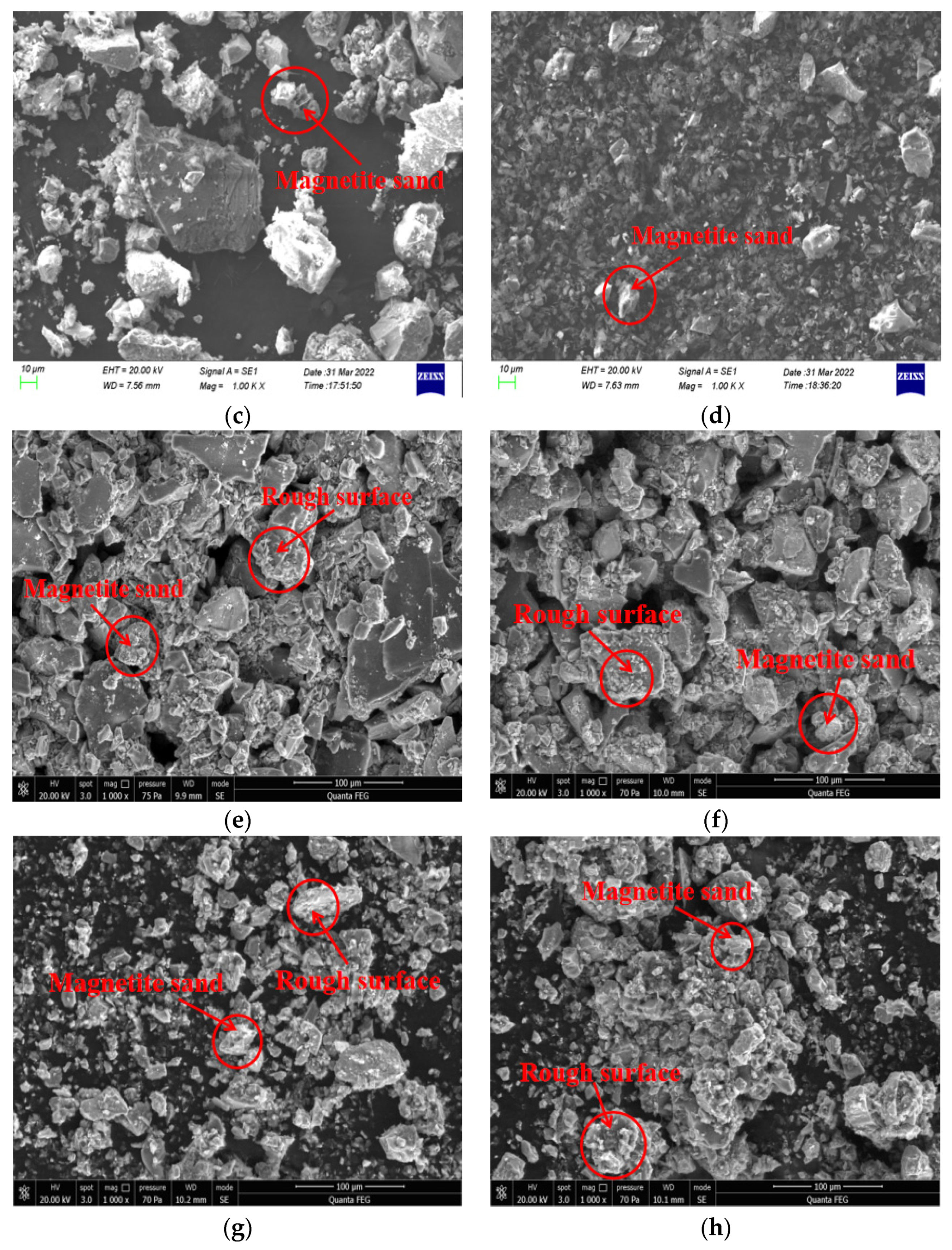 Buildings 13 01630 g012b