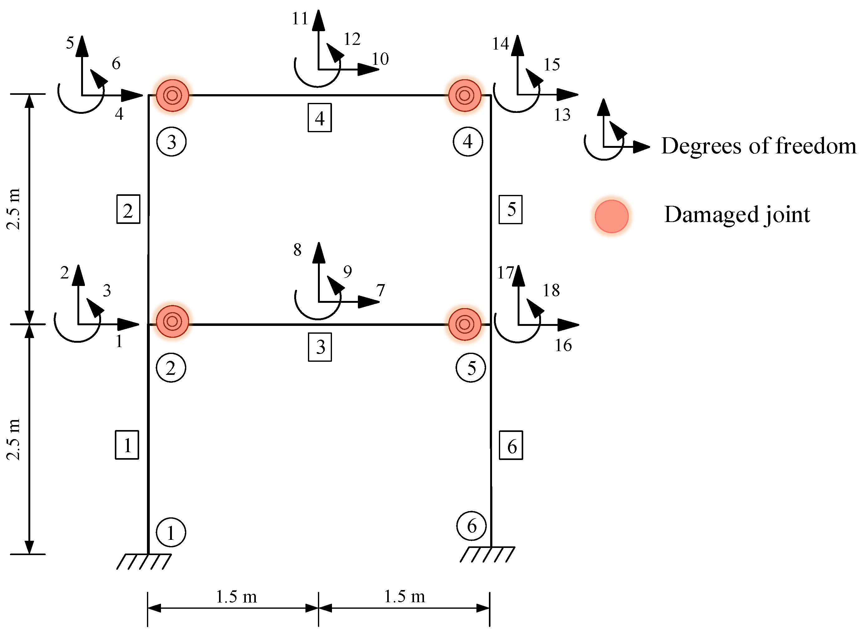Buildings 13 01631 g008