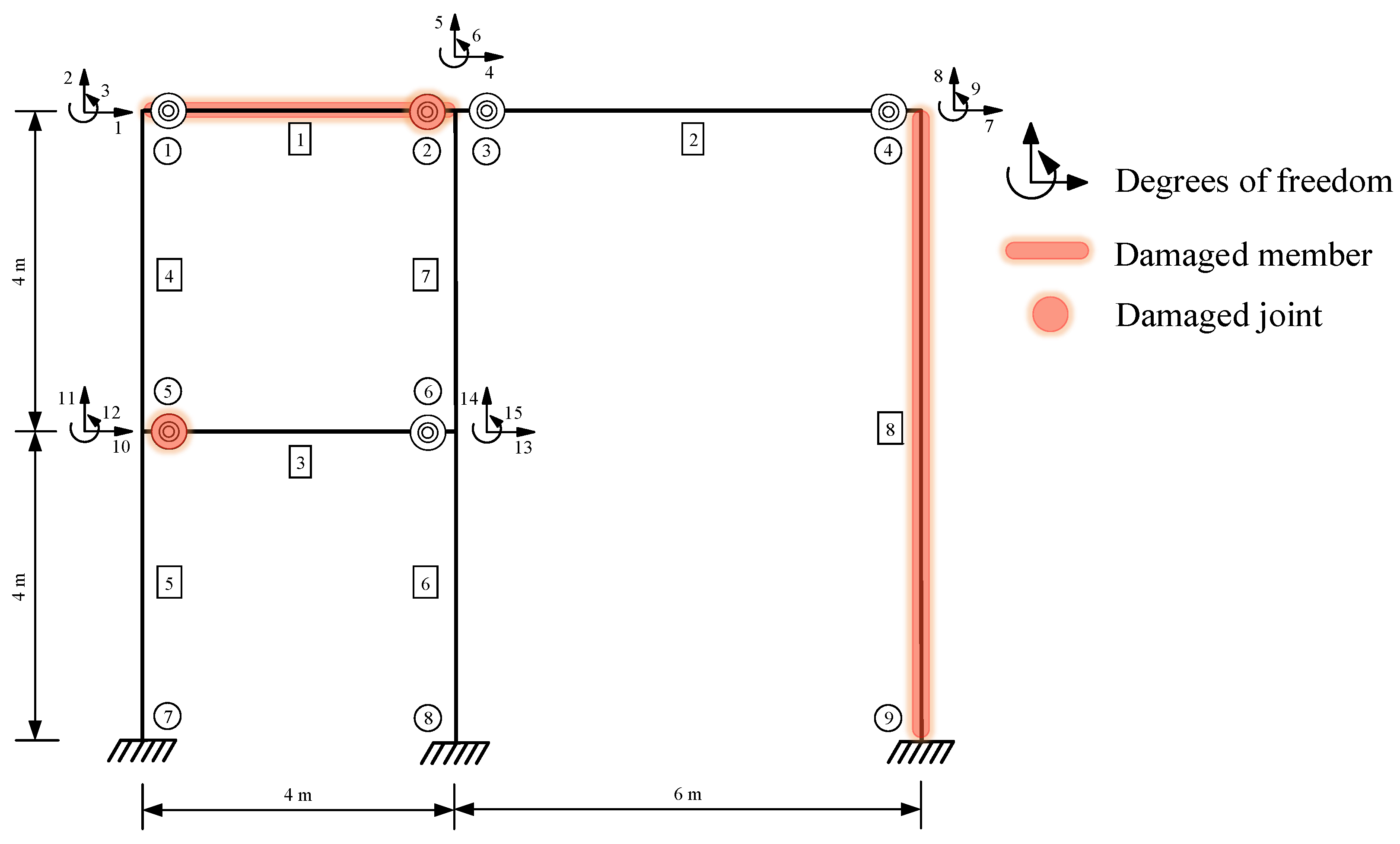 Buildings 13 01631 g019