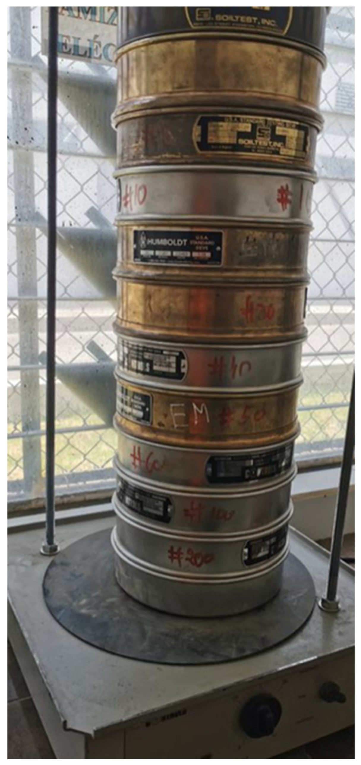 Buildings 13 01632 g003