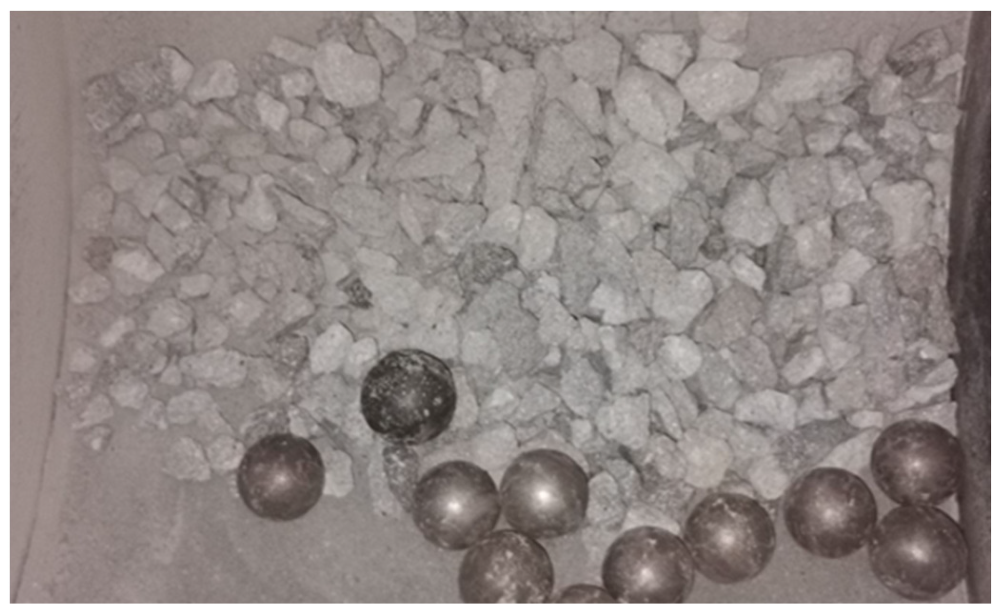 Buildings 13 01632 g009