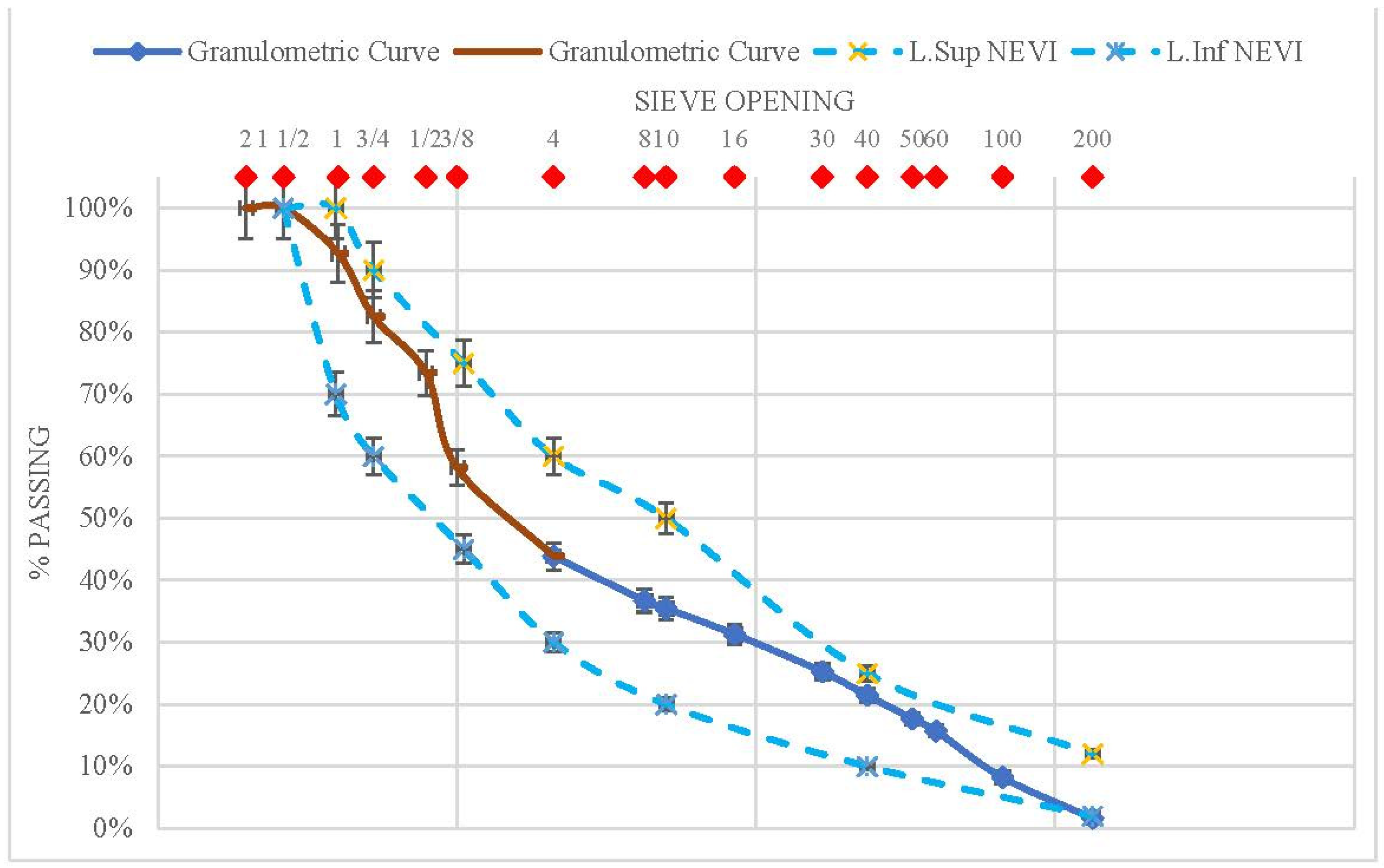 Buildings 13 01632 g013