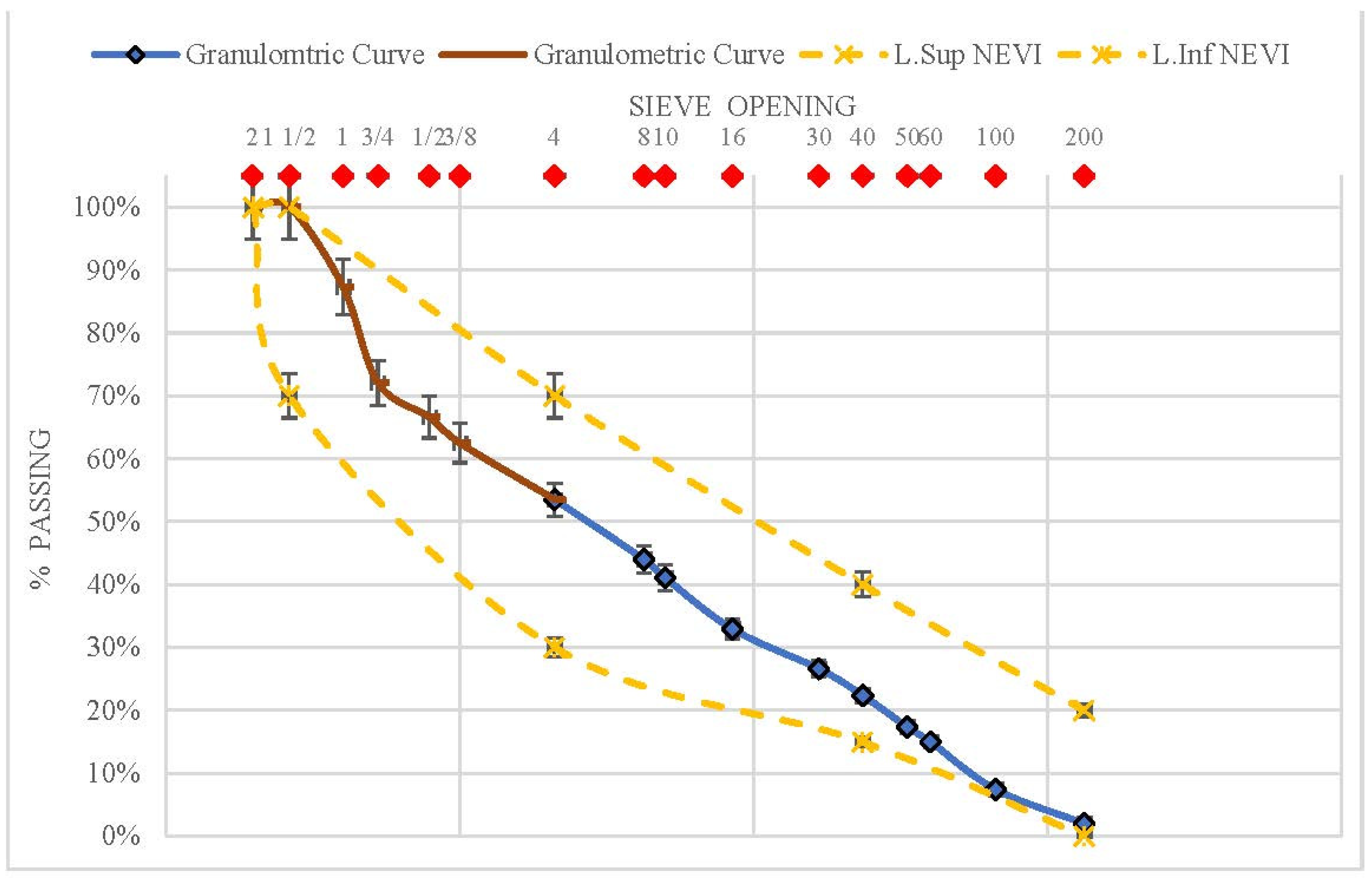Buildings 13 01632 g014
