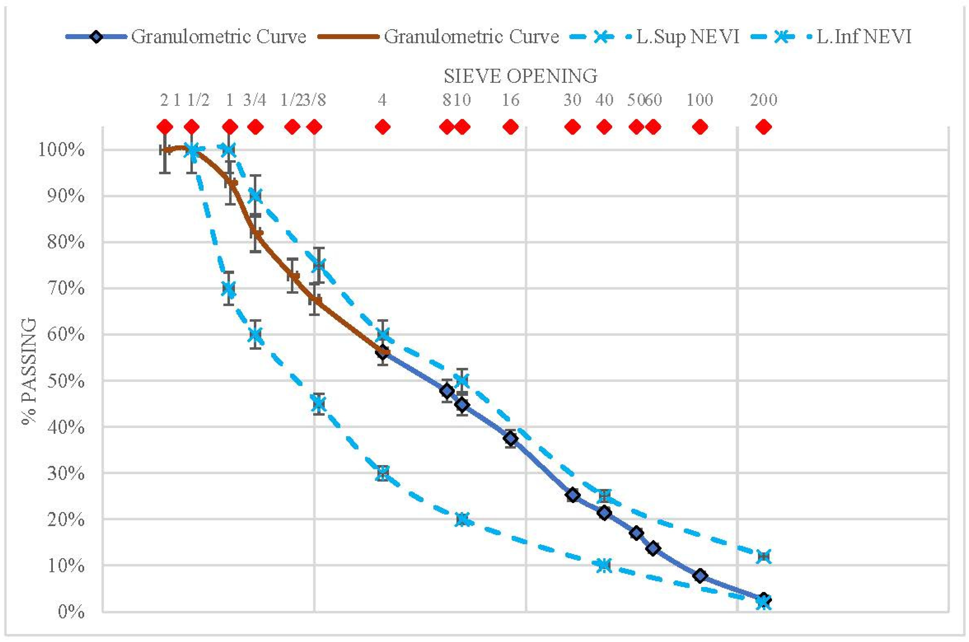 Buildings 13 01632 g015
