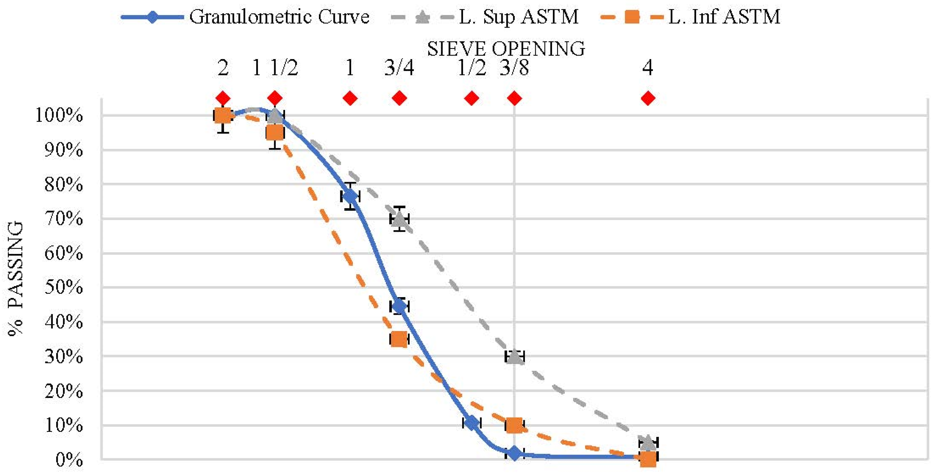 Buildings 13 01632 g018
