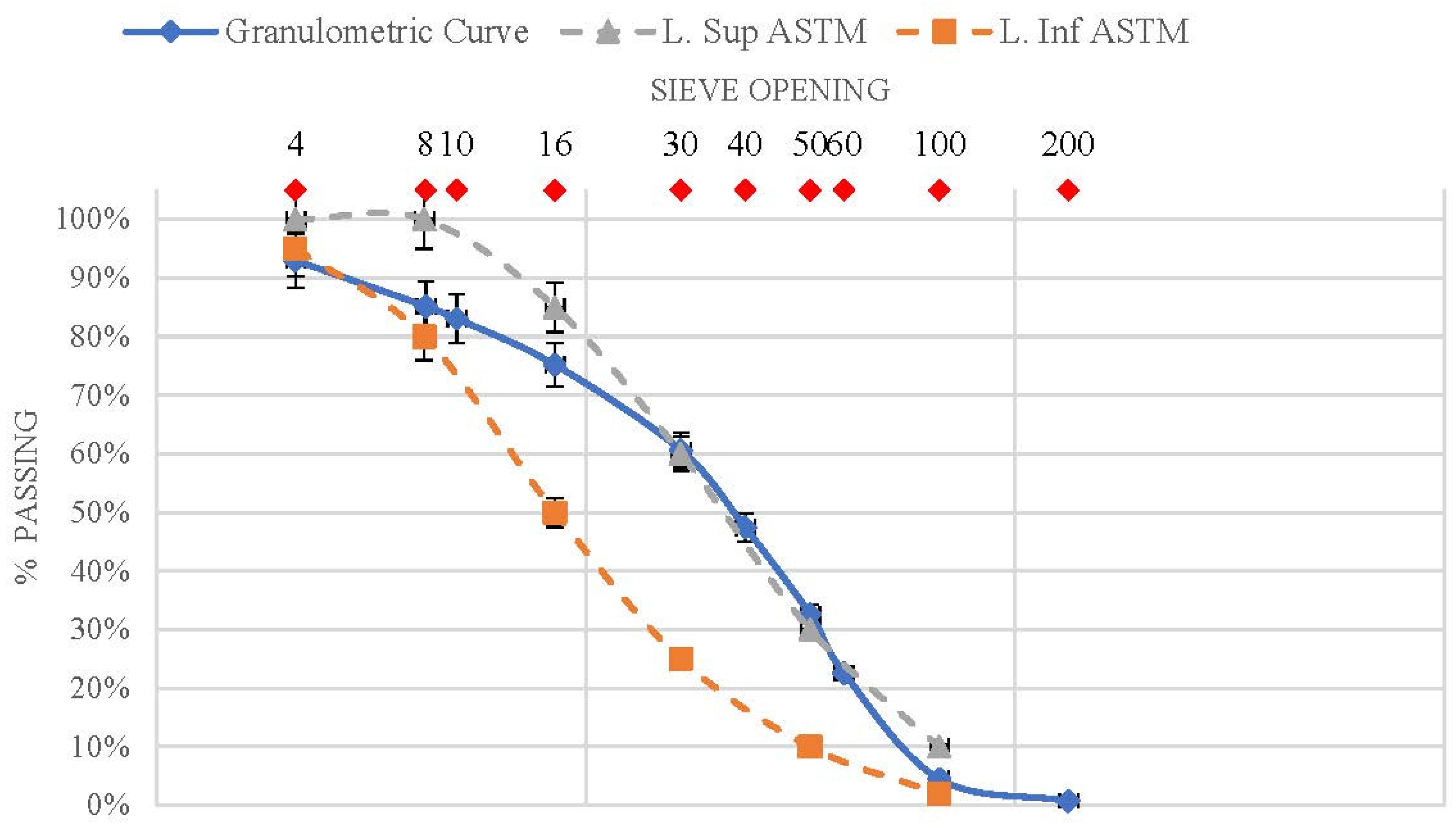 Buildings 13 01632 g019