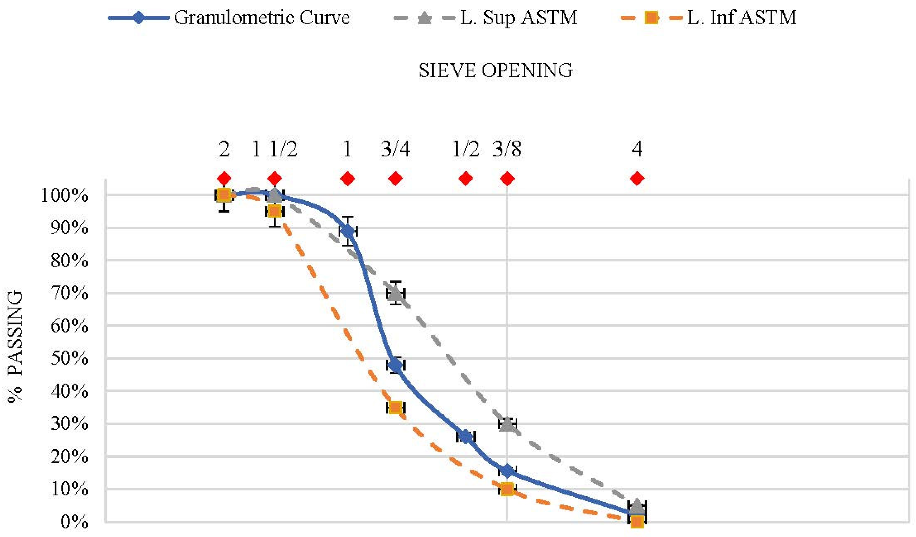 Buildings 13 01632 g020