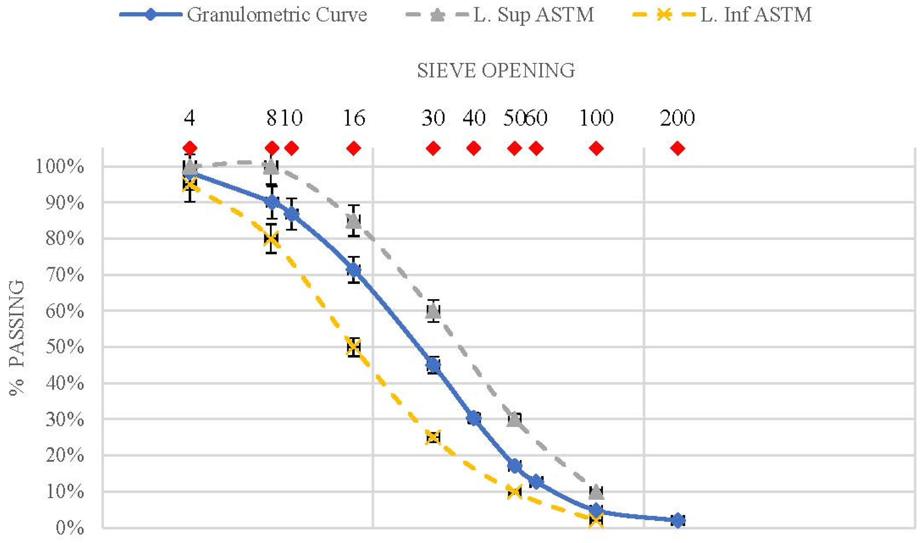 Buildings 13 01632 g021