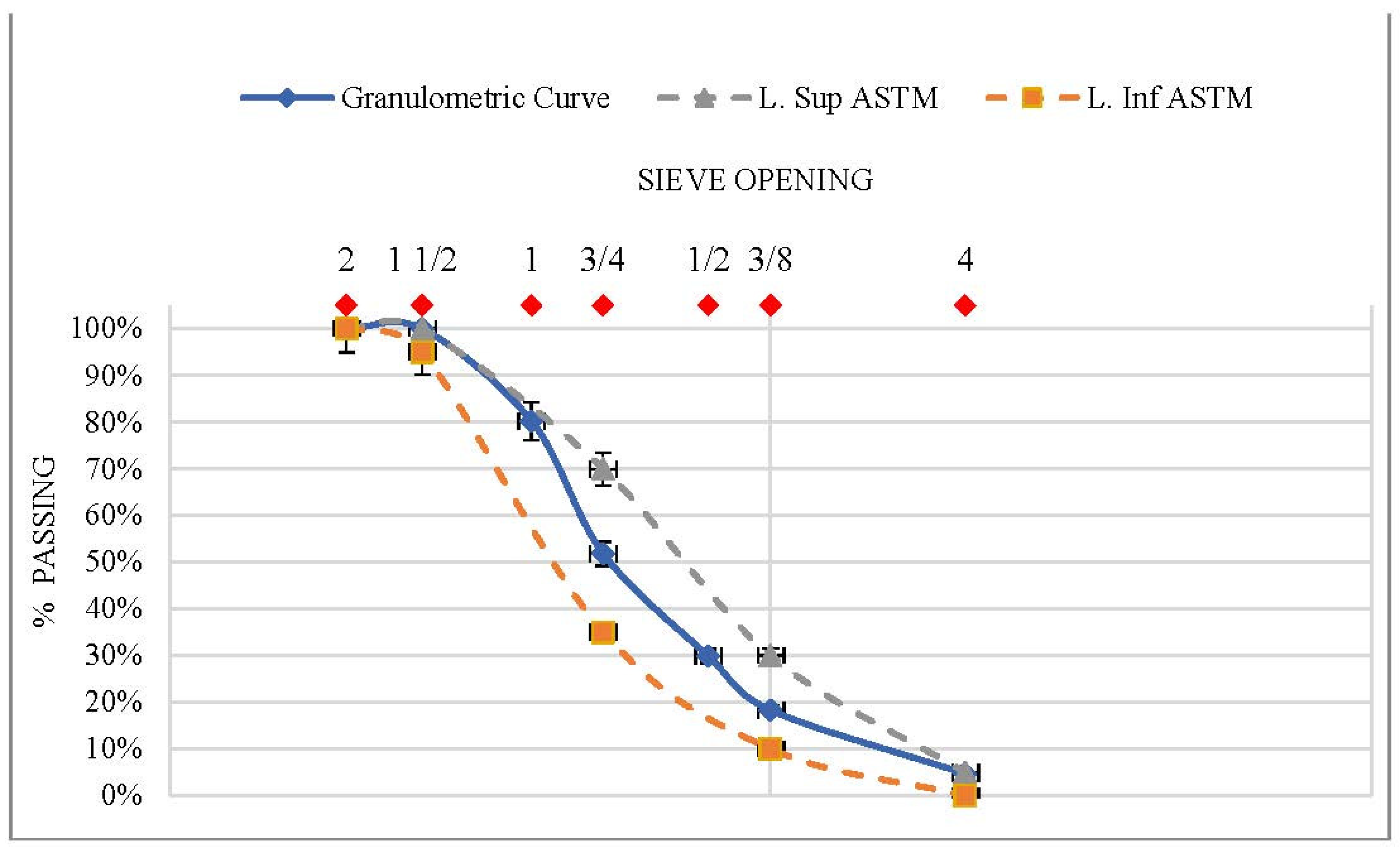 Buildings 13 01632 g022