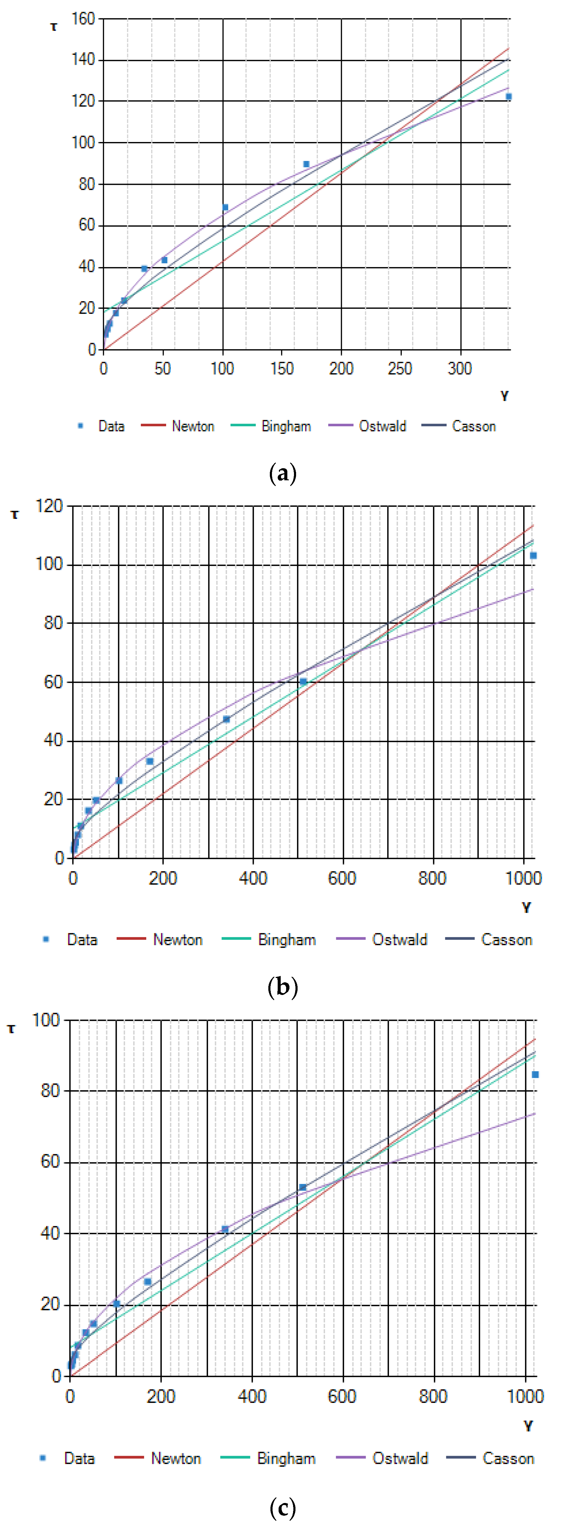 Buildings 13 01633 g001 Buildings 13 01633 g001