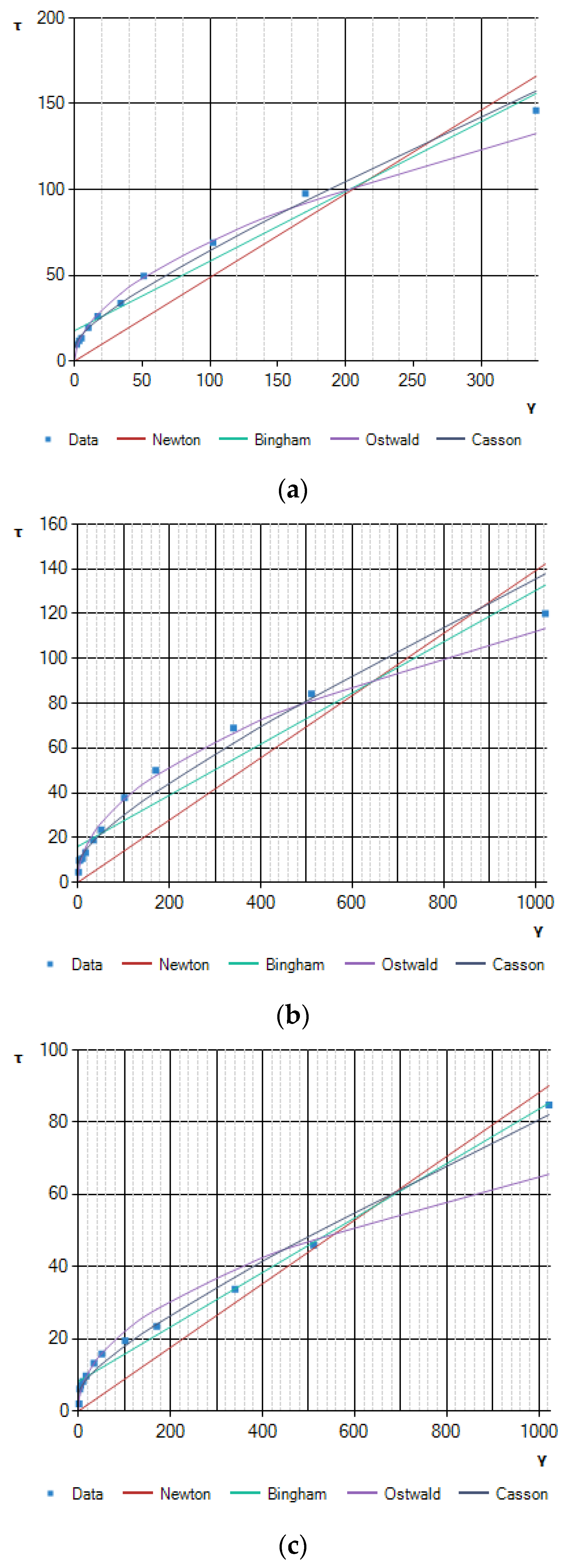 Buildings 13 01633 g002 Buildings 13 01633 g002