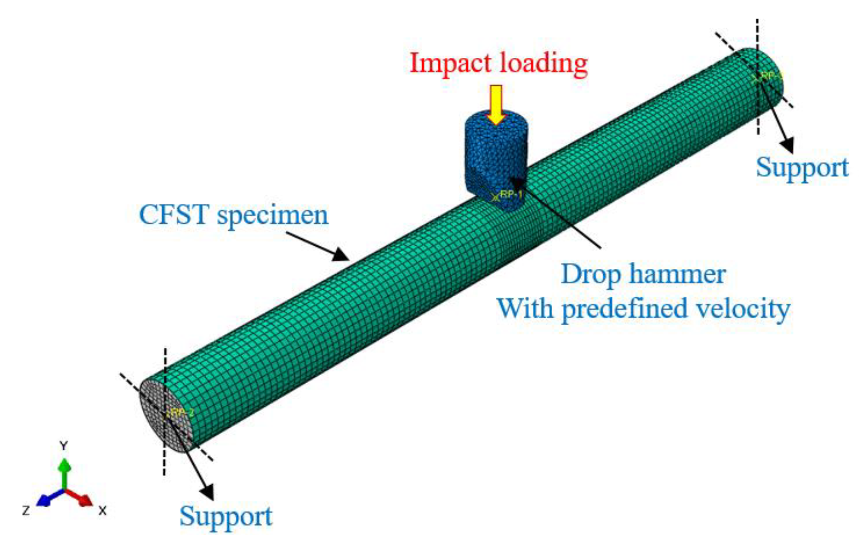 Buildings 13 01634 g003 Buildings 13 01634 g003