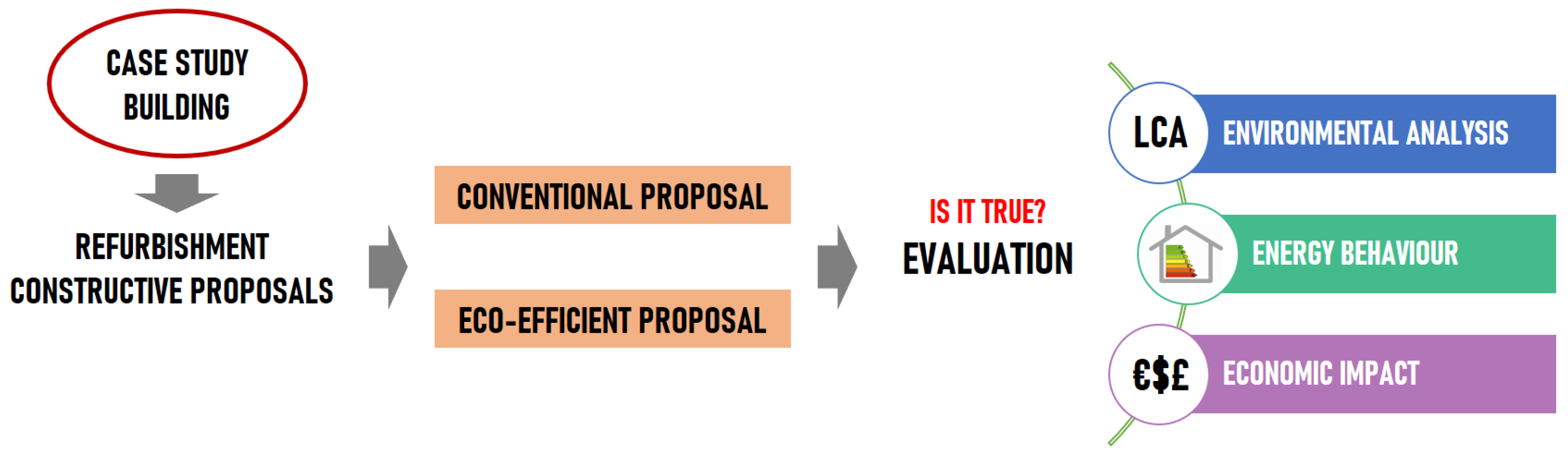 Buildings 13 01635 g001