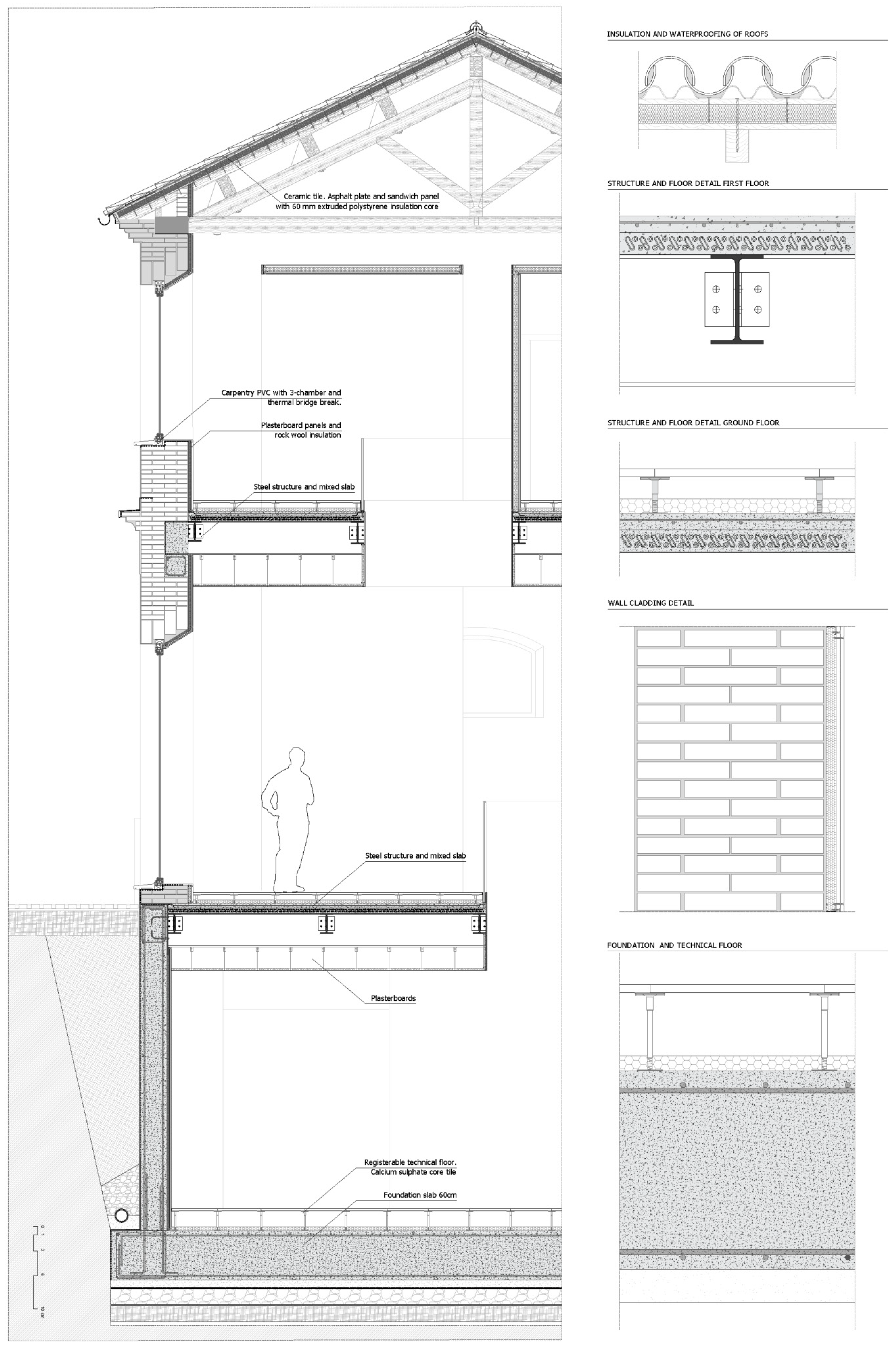 Buildings 13 01635 g007