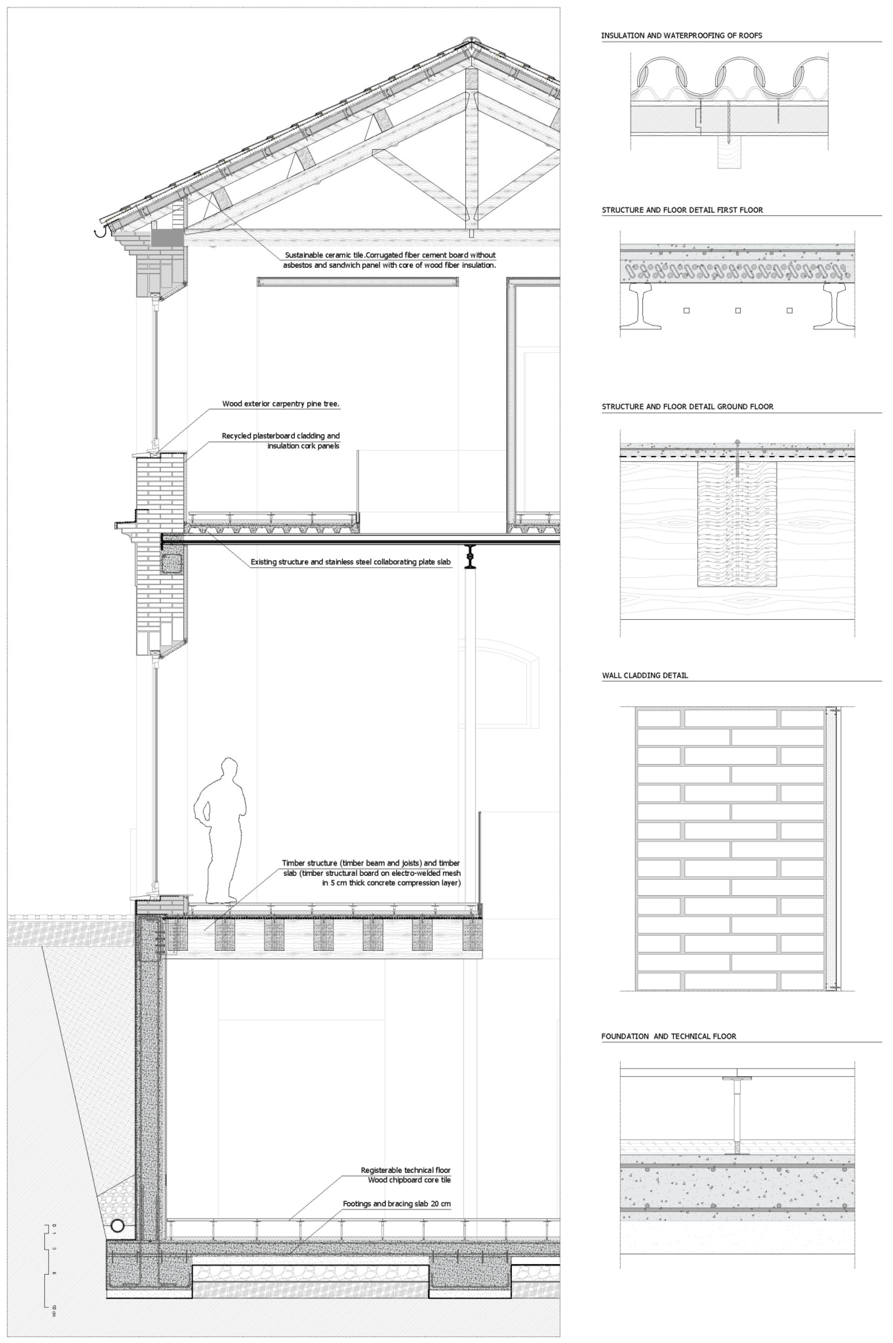 Buildings 13 01635 g008